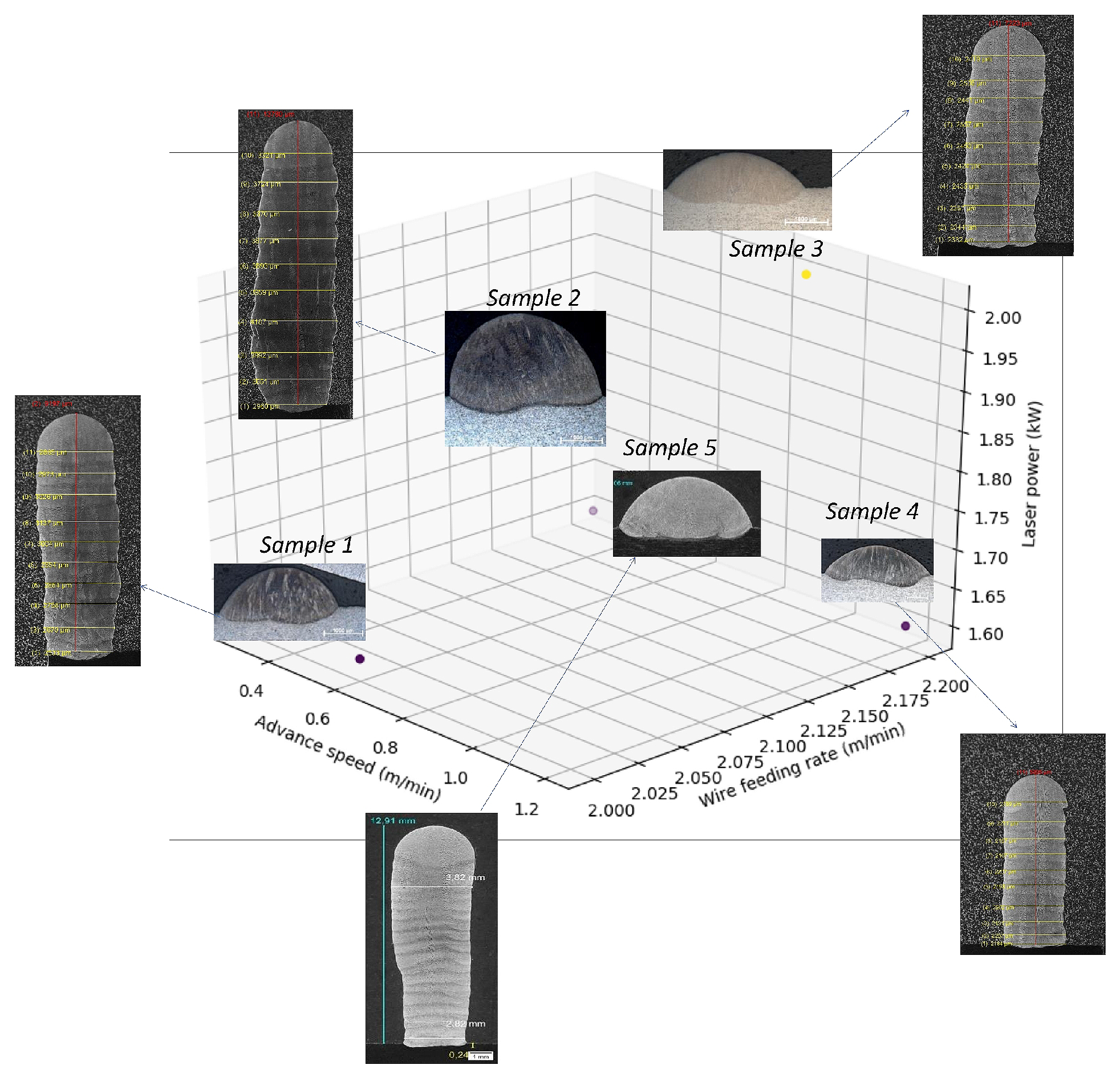 Applsci 11 11949 g012
