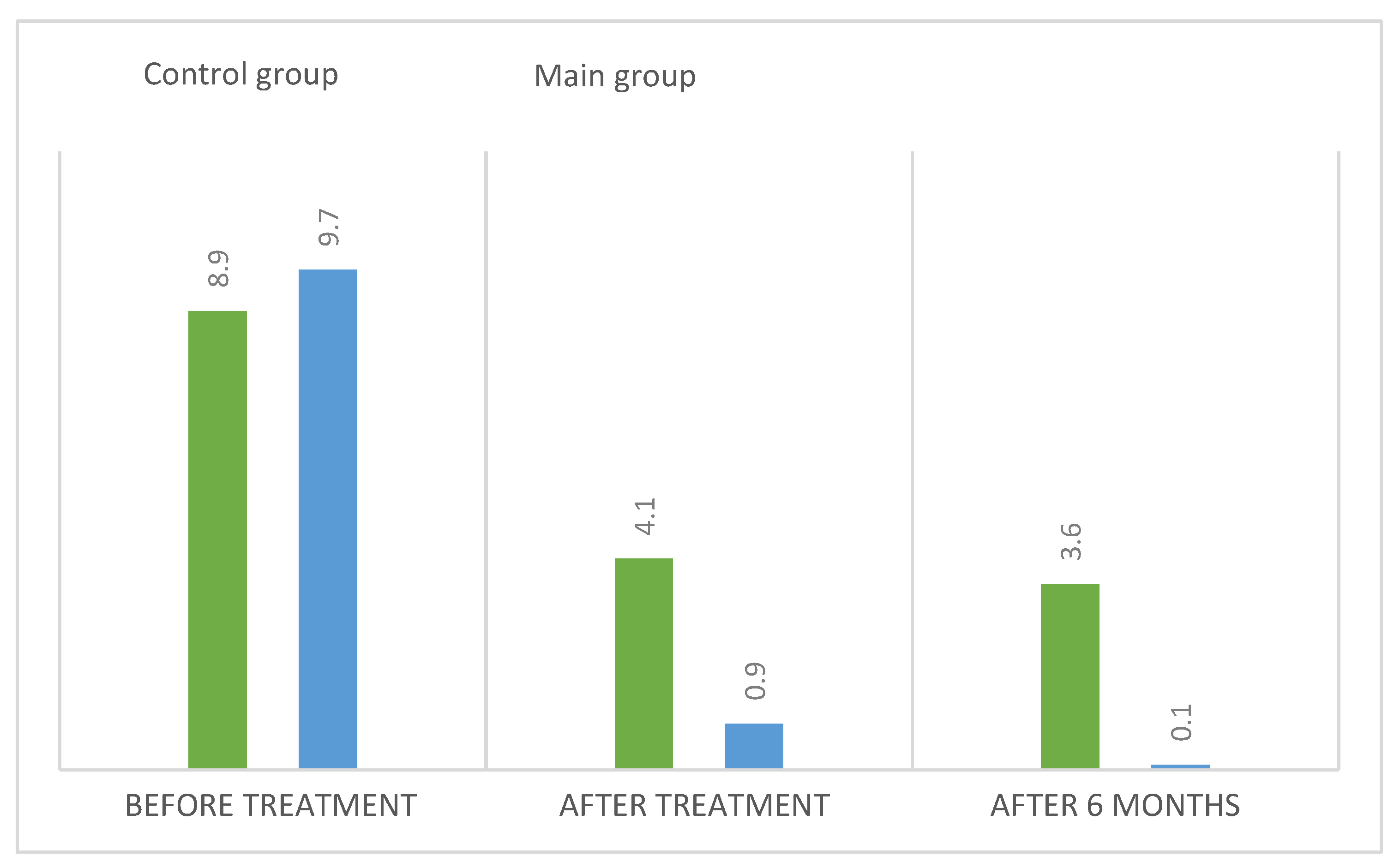 Applsci 11 11950 g004 550