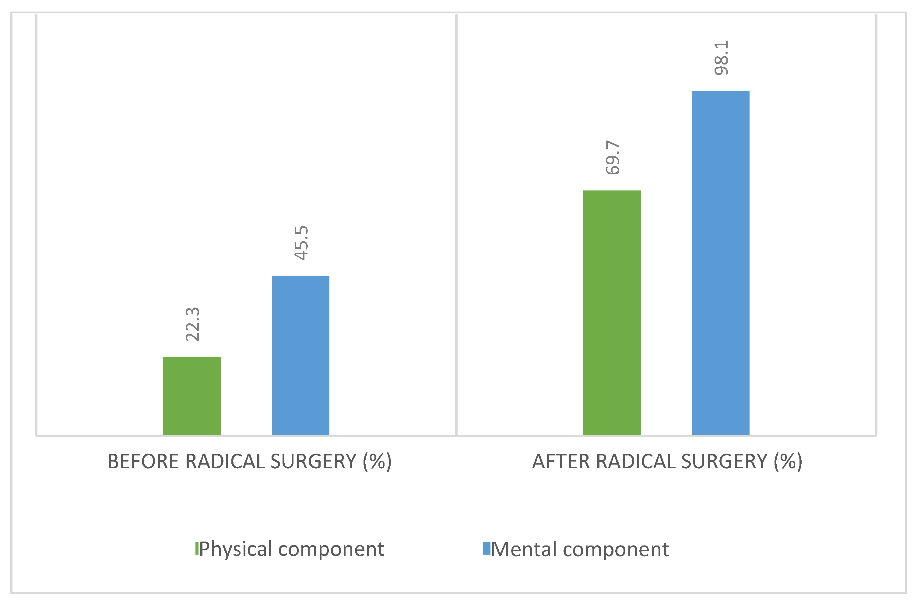 Applsci 11 11950 g013 550