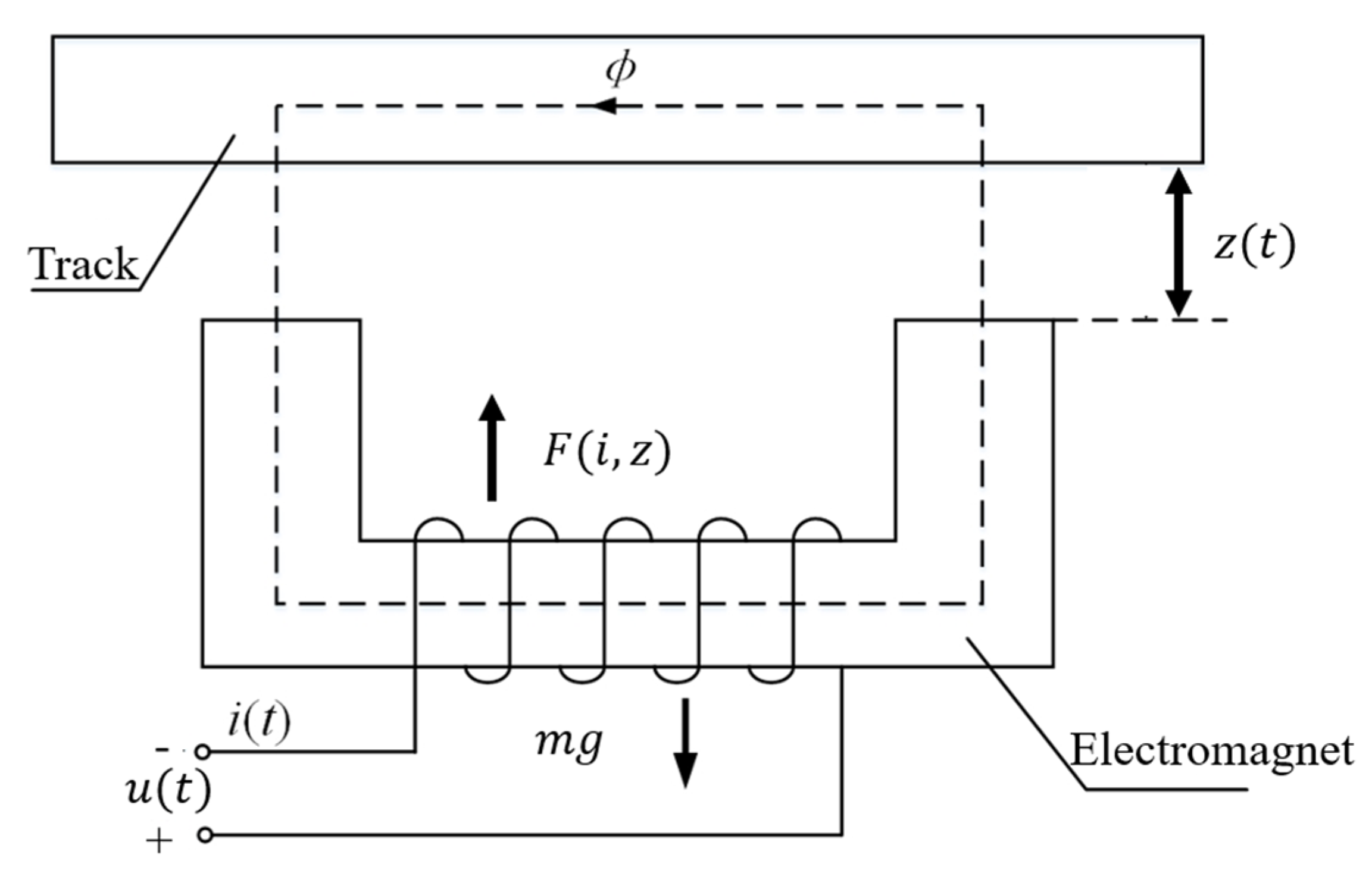 Applsci 11 11952 g002