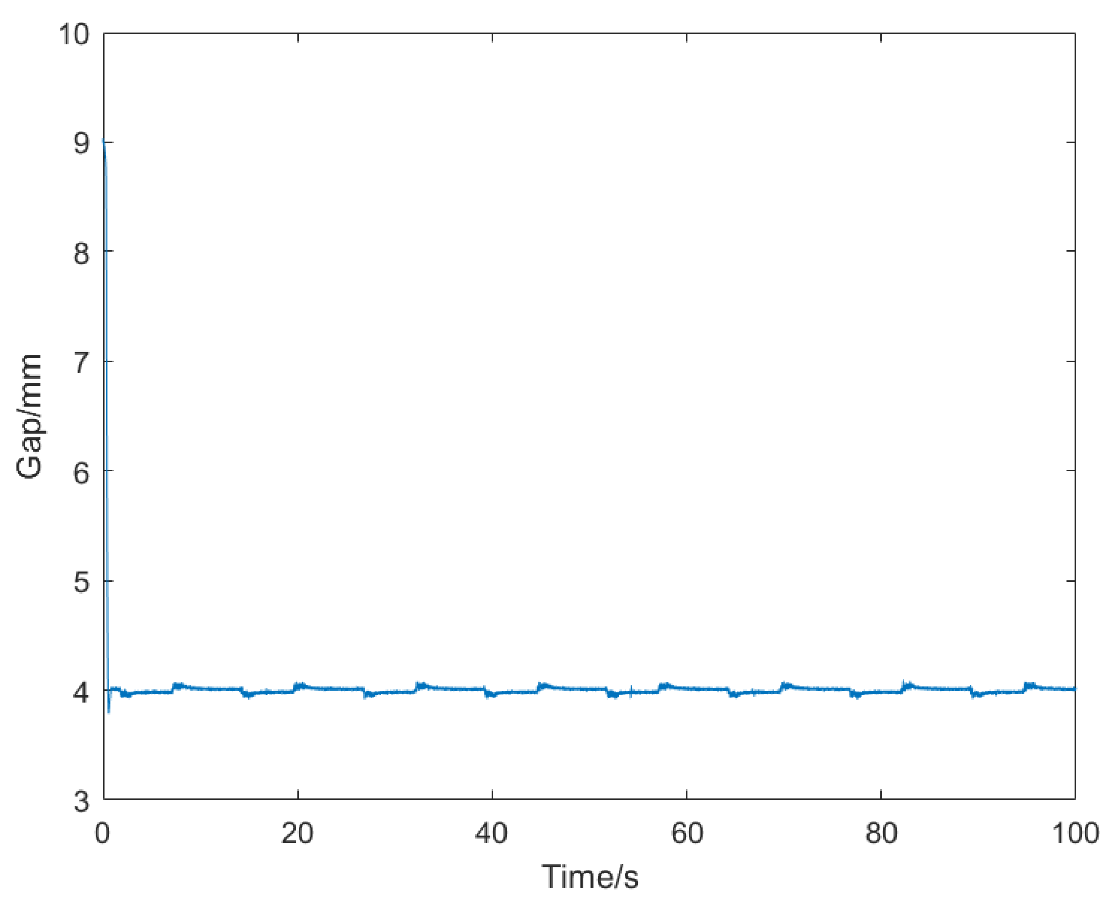 Applsci 11 11952 g005