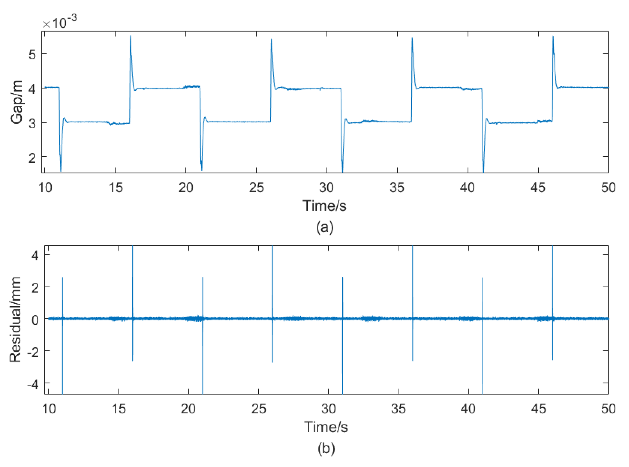 Applsci 11 11952 g007