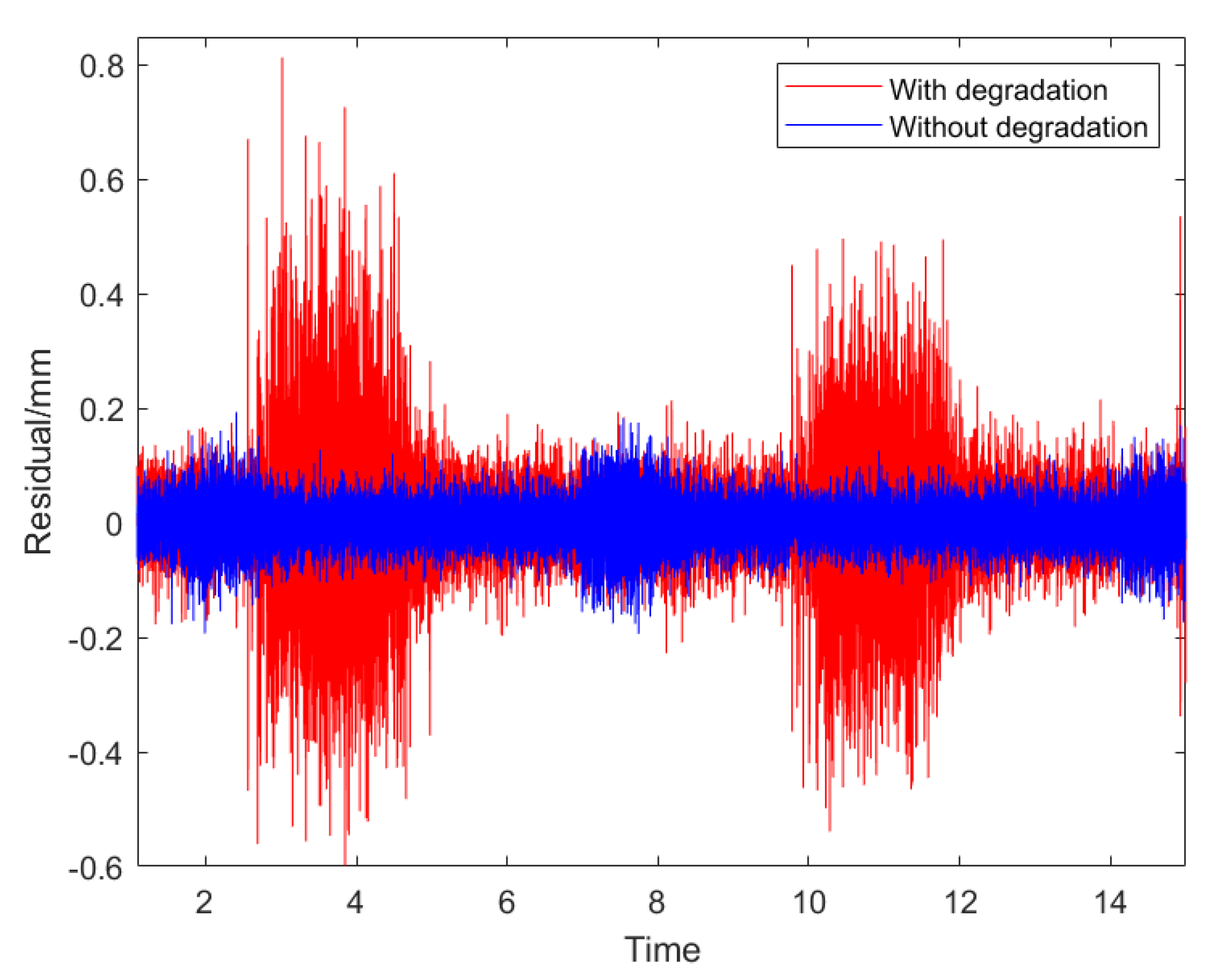 Applsci 11 11952 g009