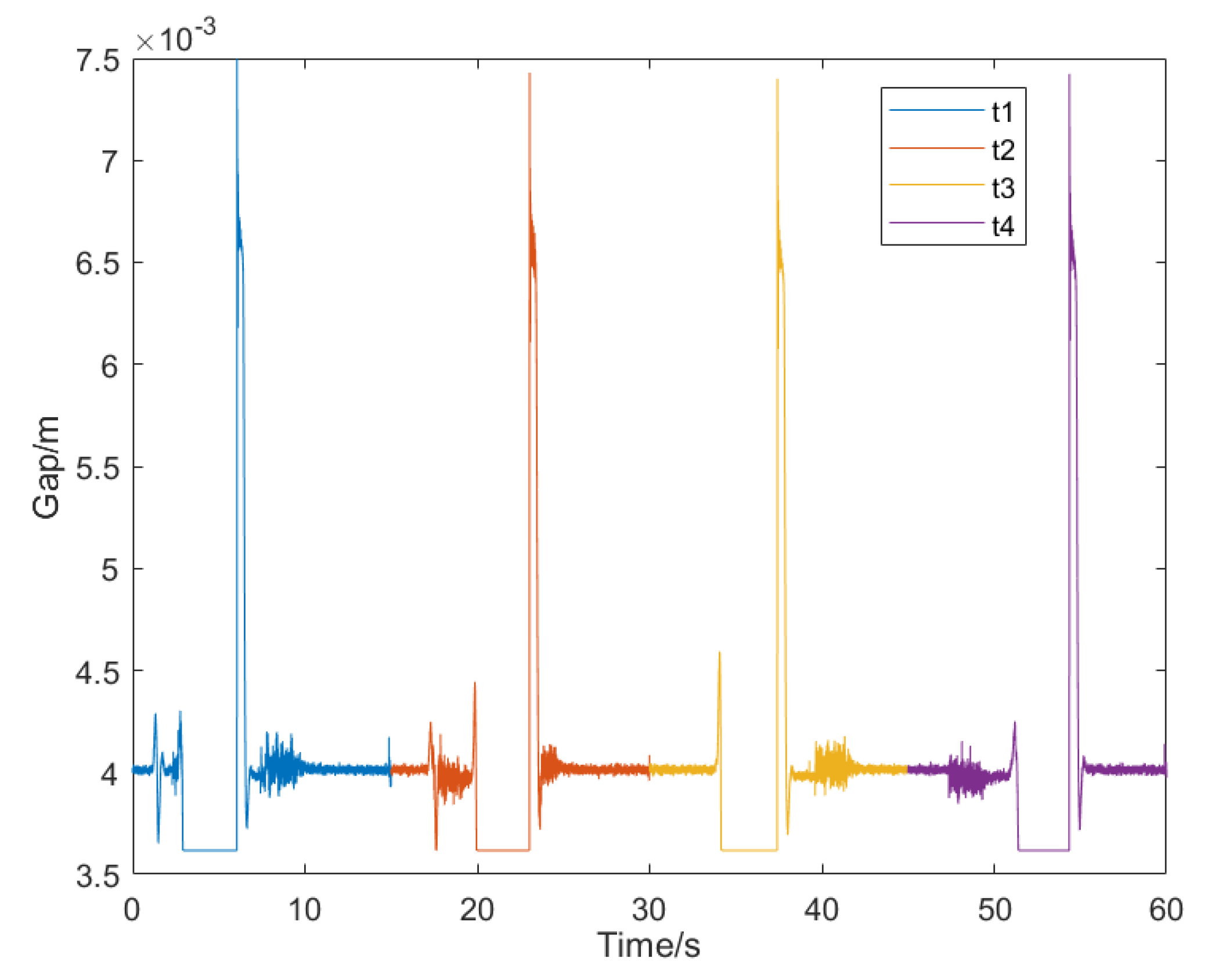 Applsci 11 11952 g010