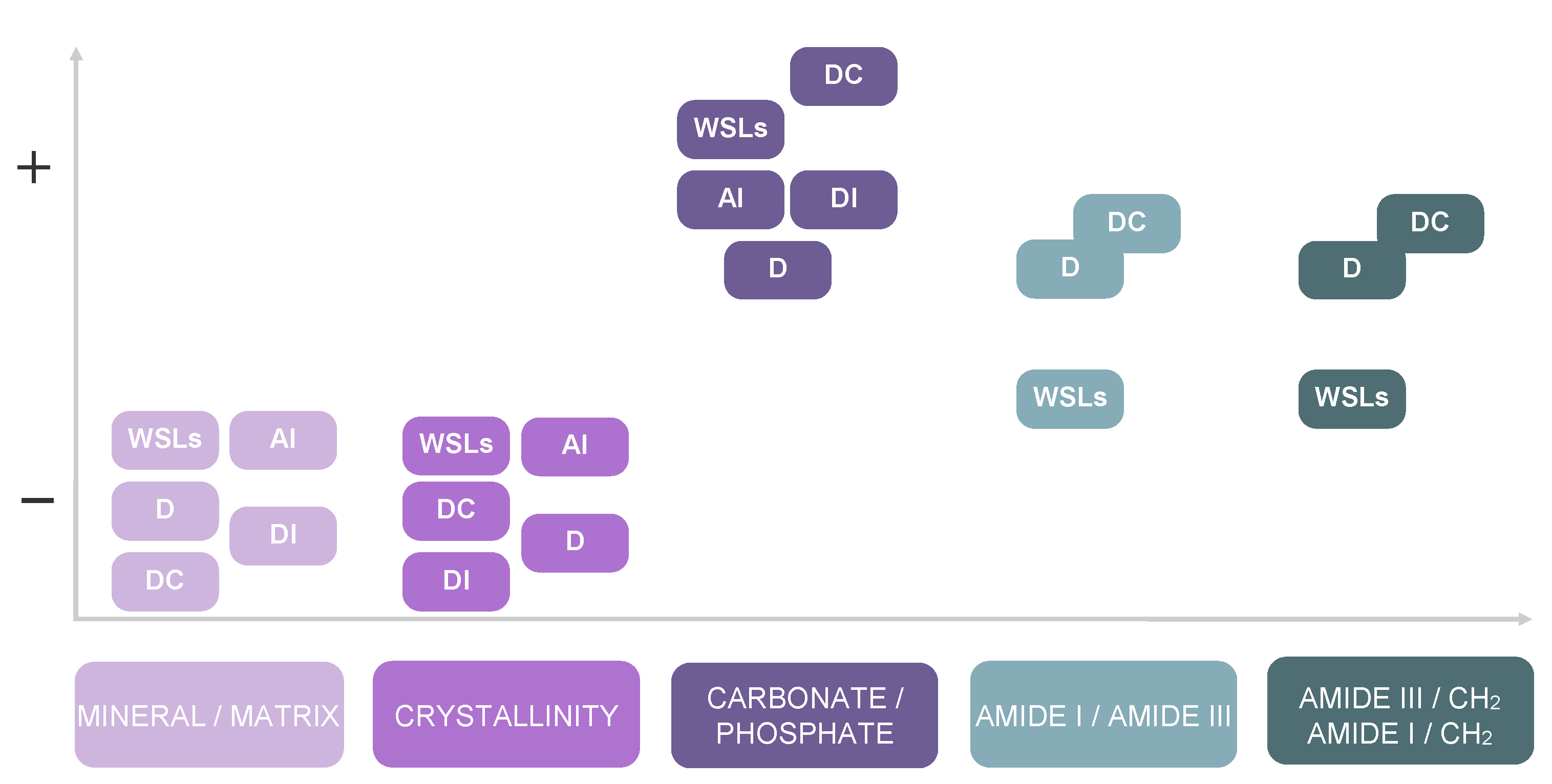 Applsci 11 11953 g004