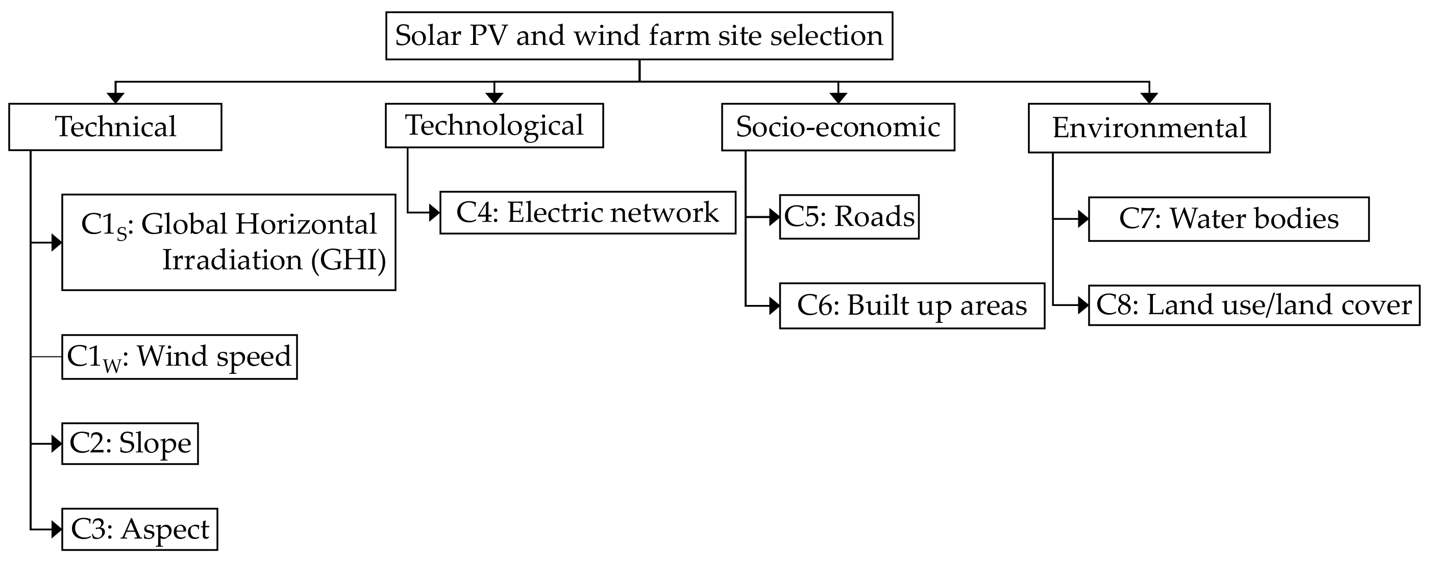Applsci 11 11955 g006