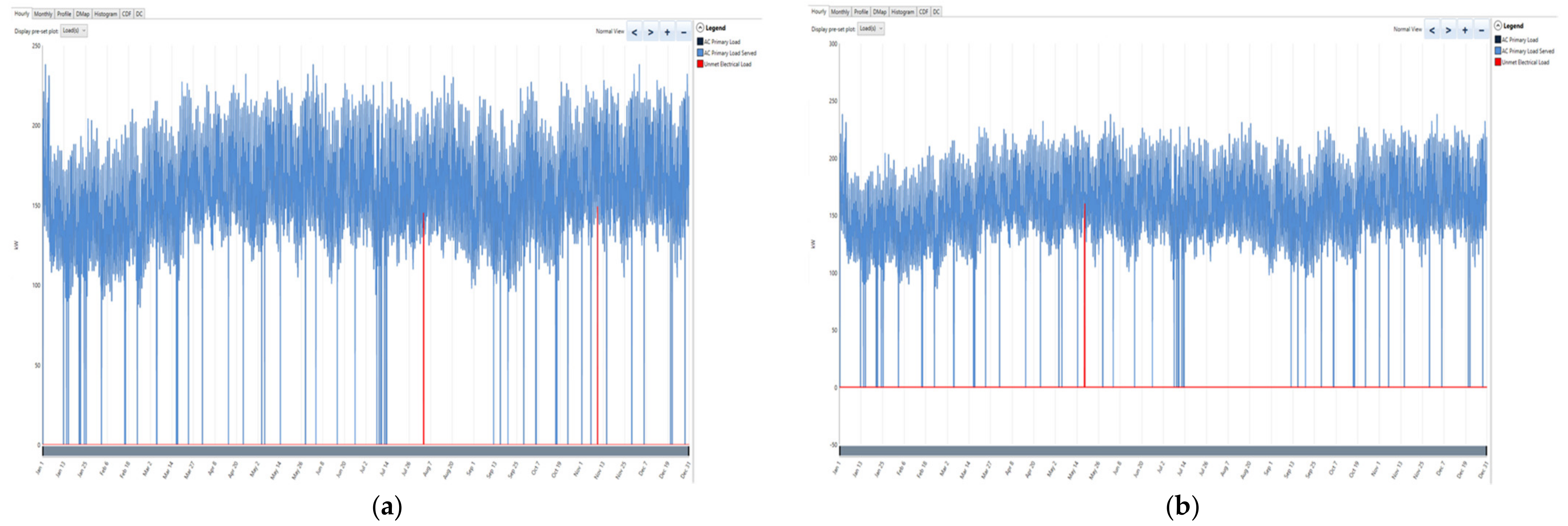 Applsci 11 11955 g011
