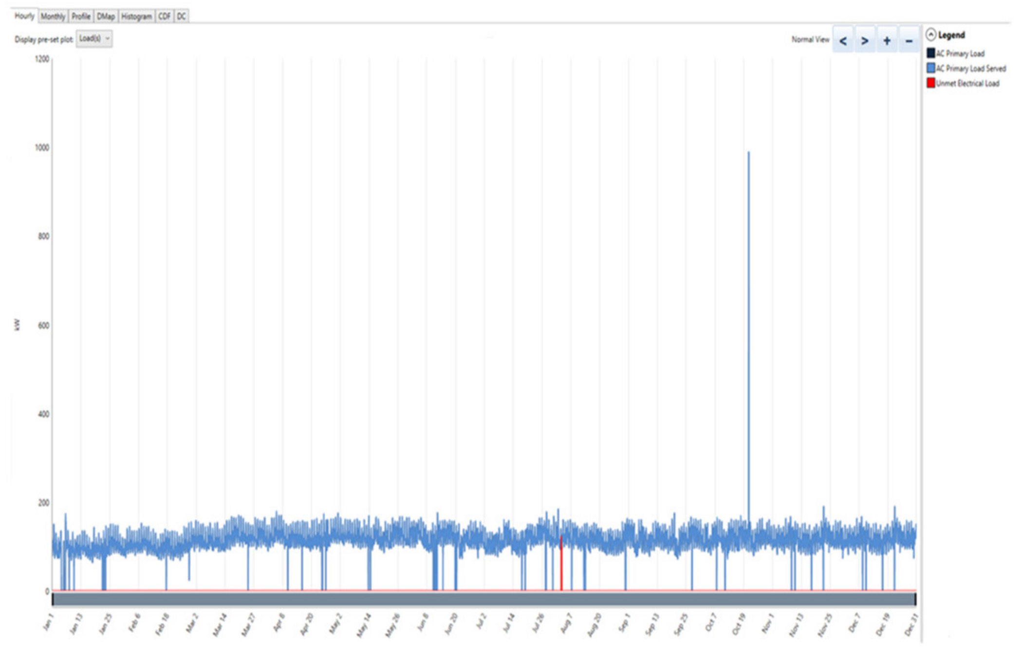Applsci 11 11955 g012