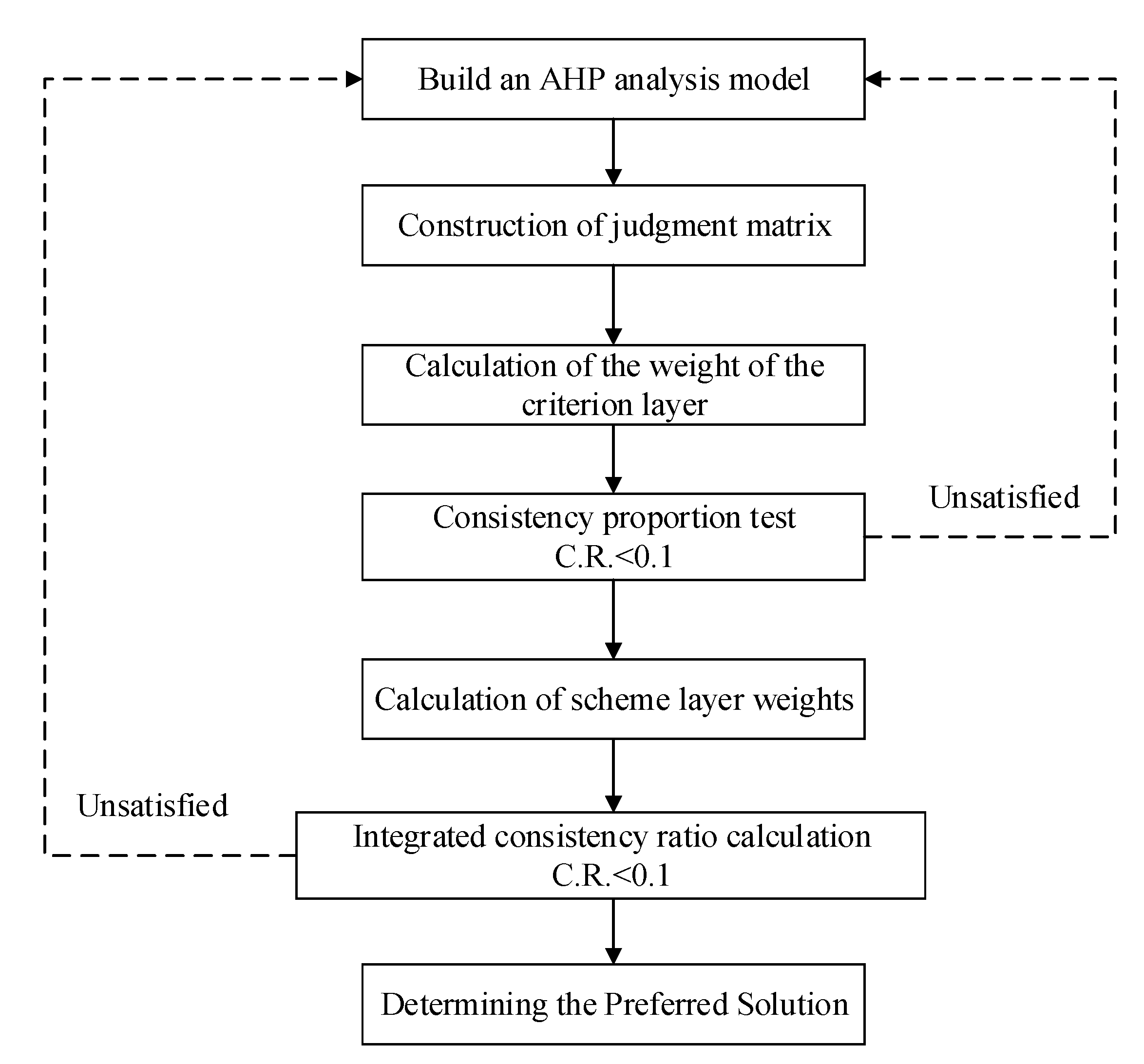 Applsci 11 11956 g010 550
