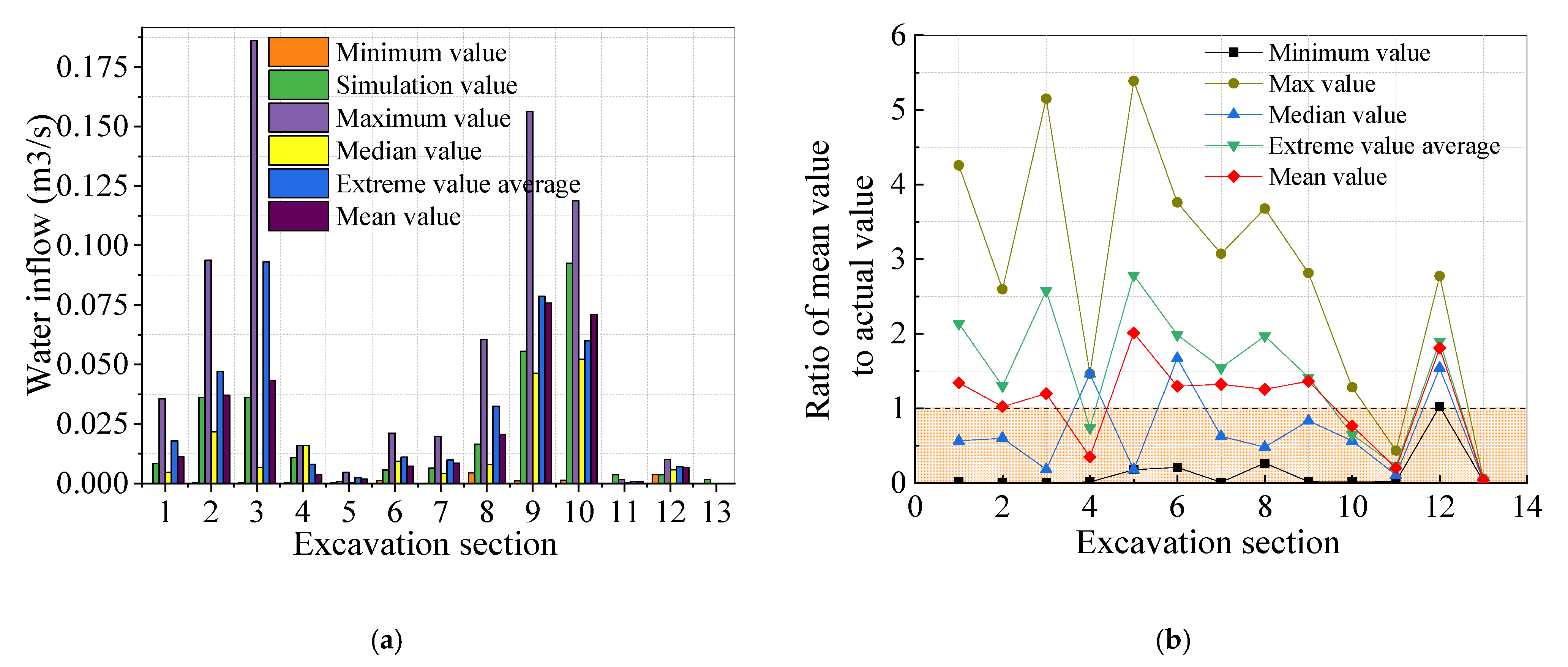Applsci 11 11956 g016 550