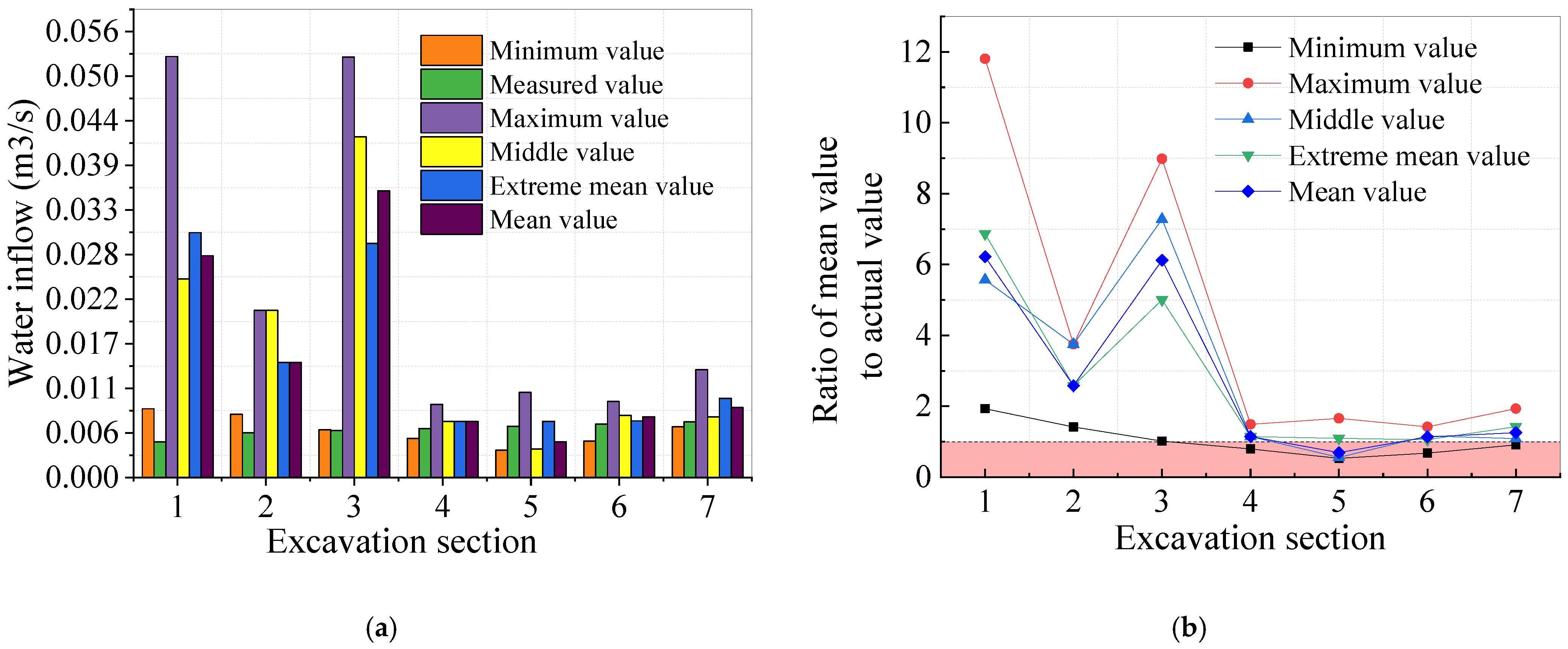 Applsci 11 11956 g017 550
