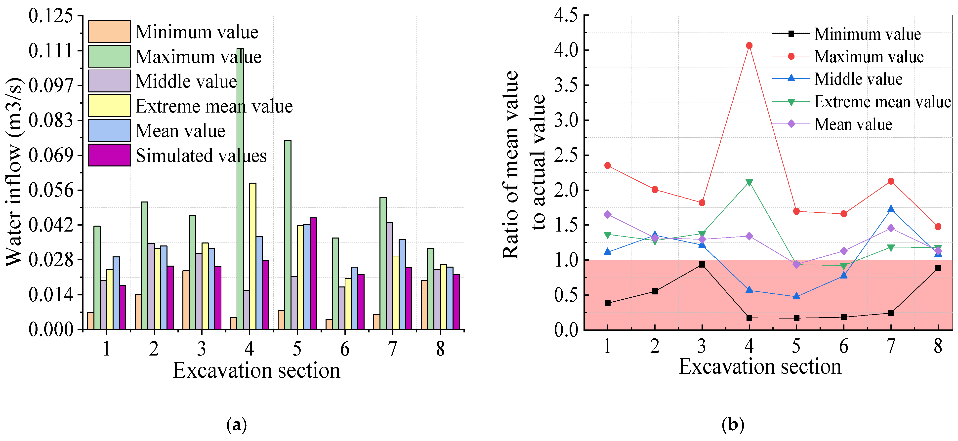 Applsci 11 11956 g019 550