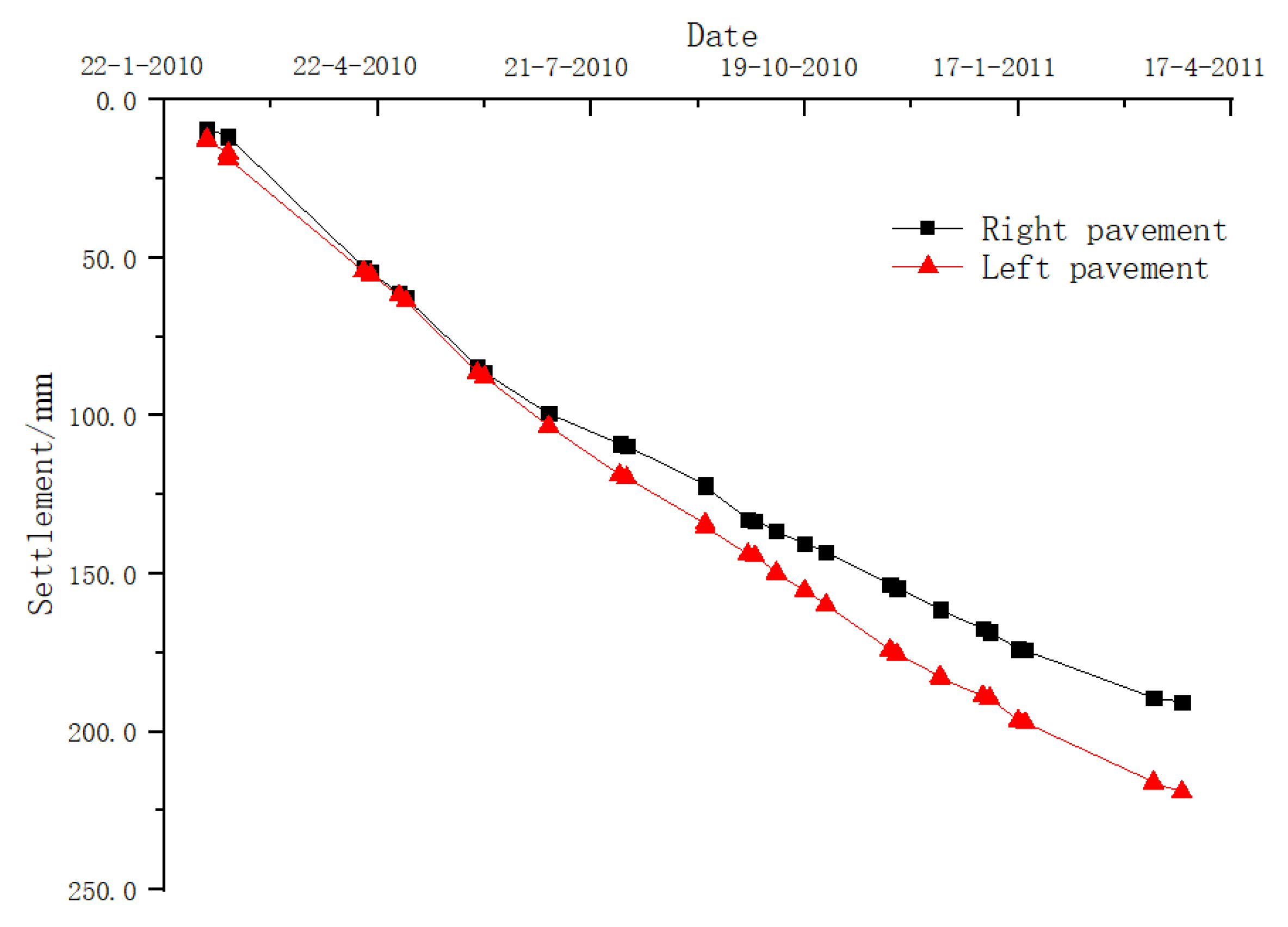Applsci 11 11959 g004