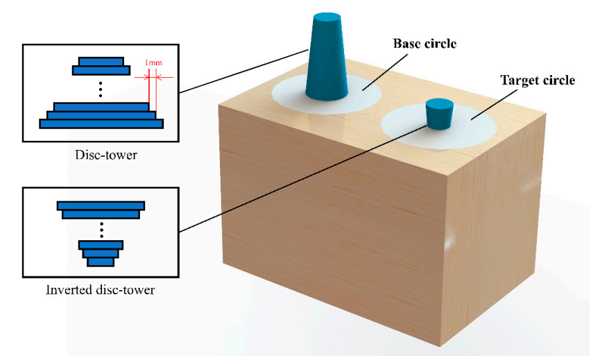 Applsci 11 11960 g003