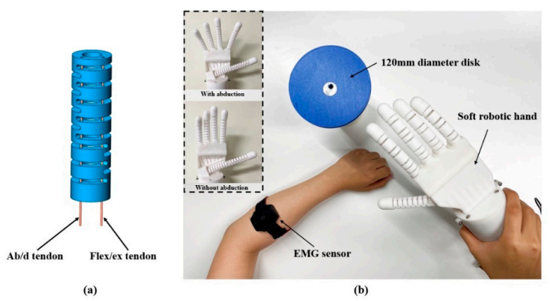 Applsci 11 11960 g005