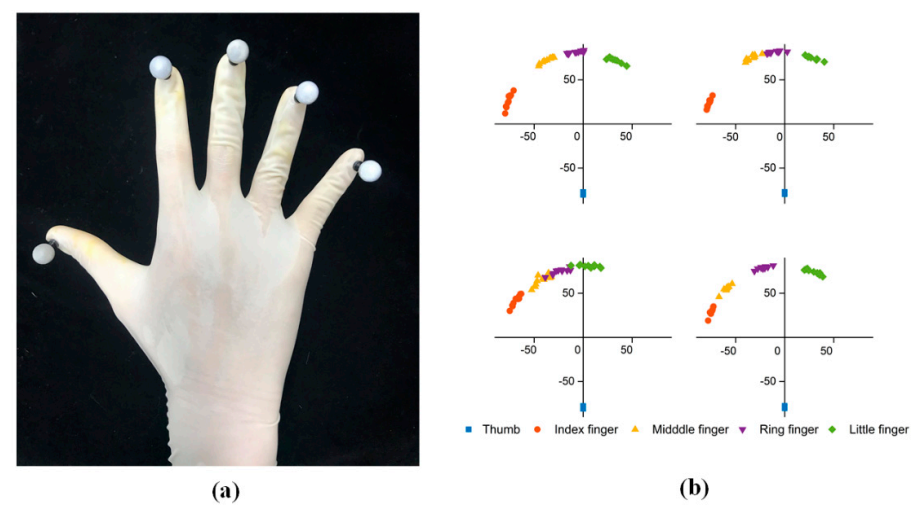 Applsci 11 11960 g011