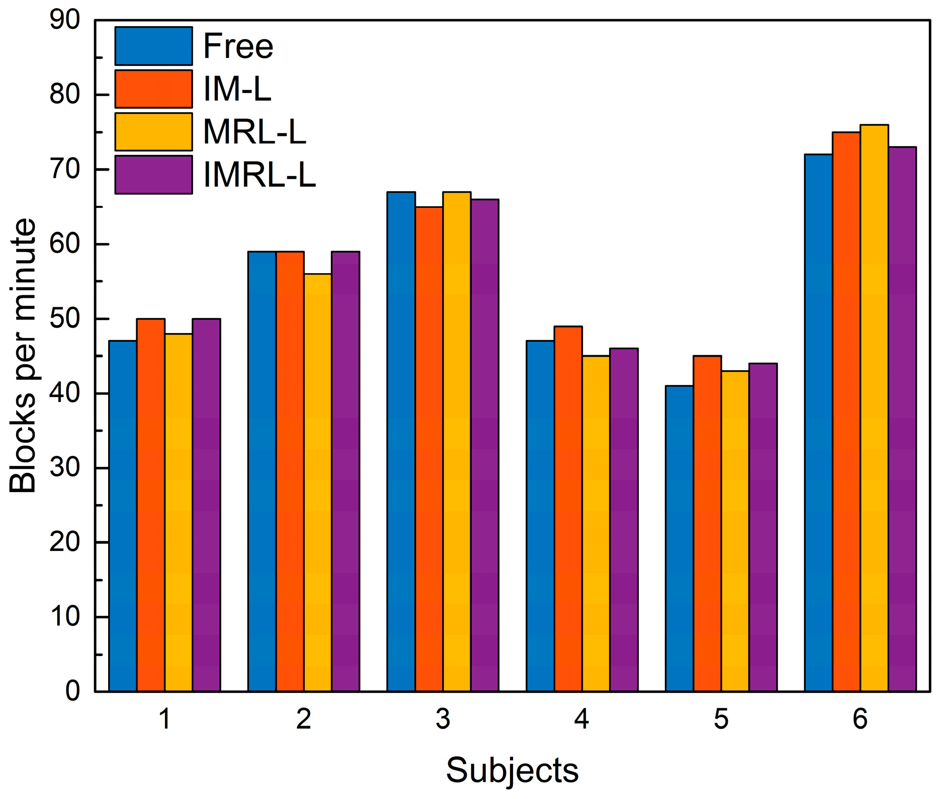 Applsci 11 11960 g012