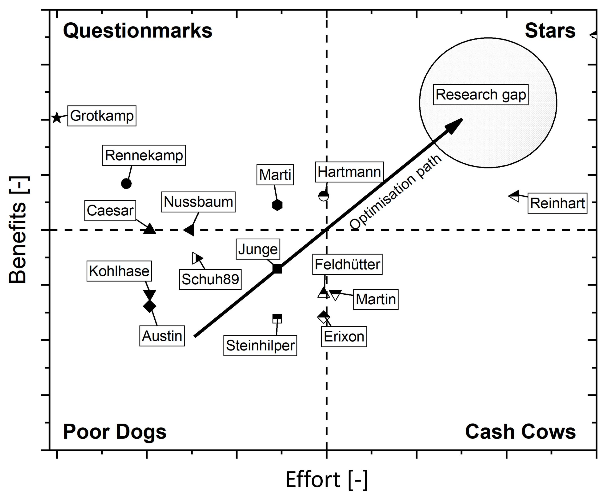 Applsci 11 11961 g001 550