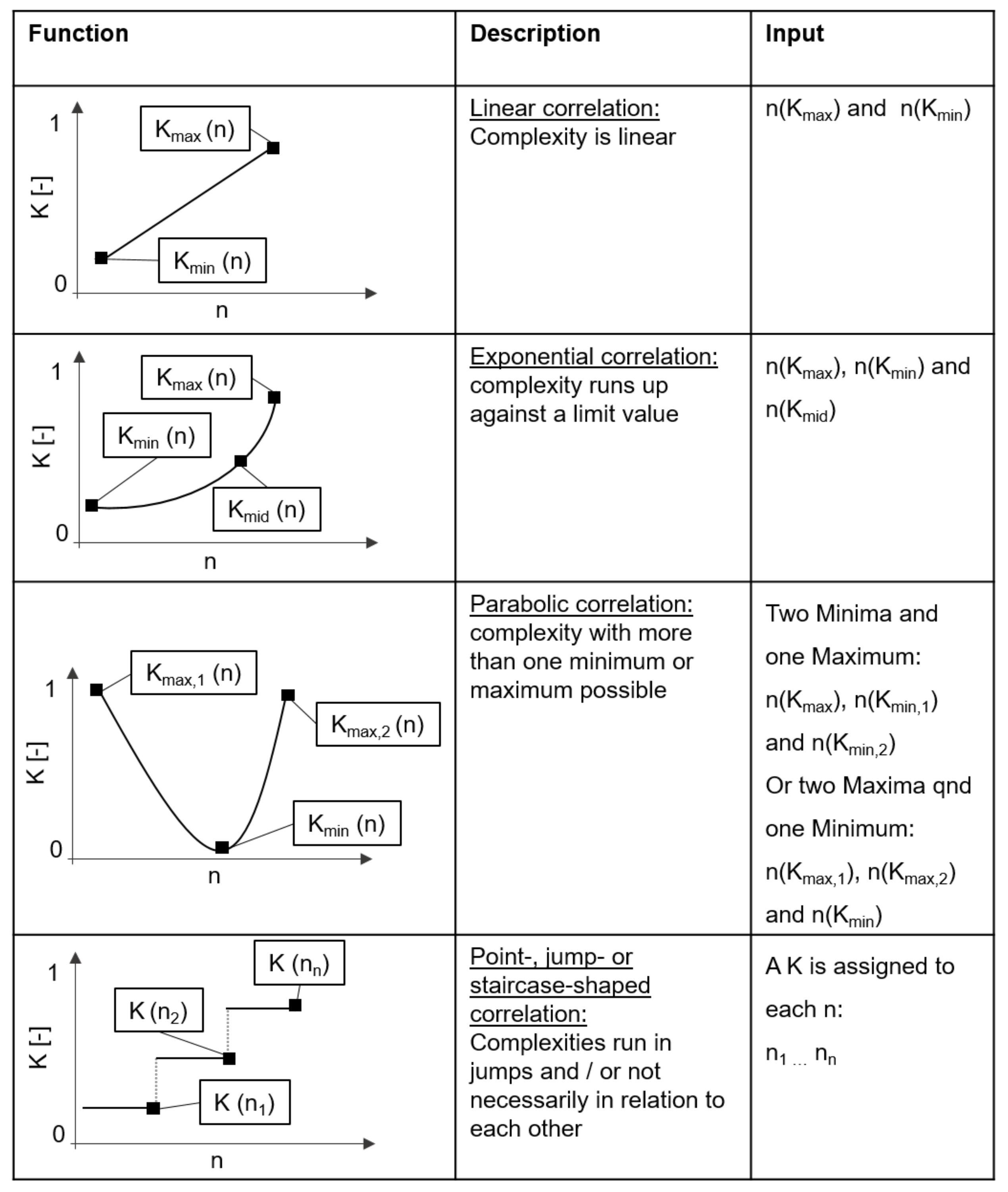 Applsci 11 11961 g003 550