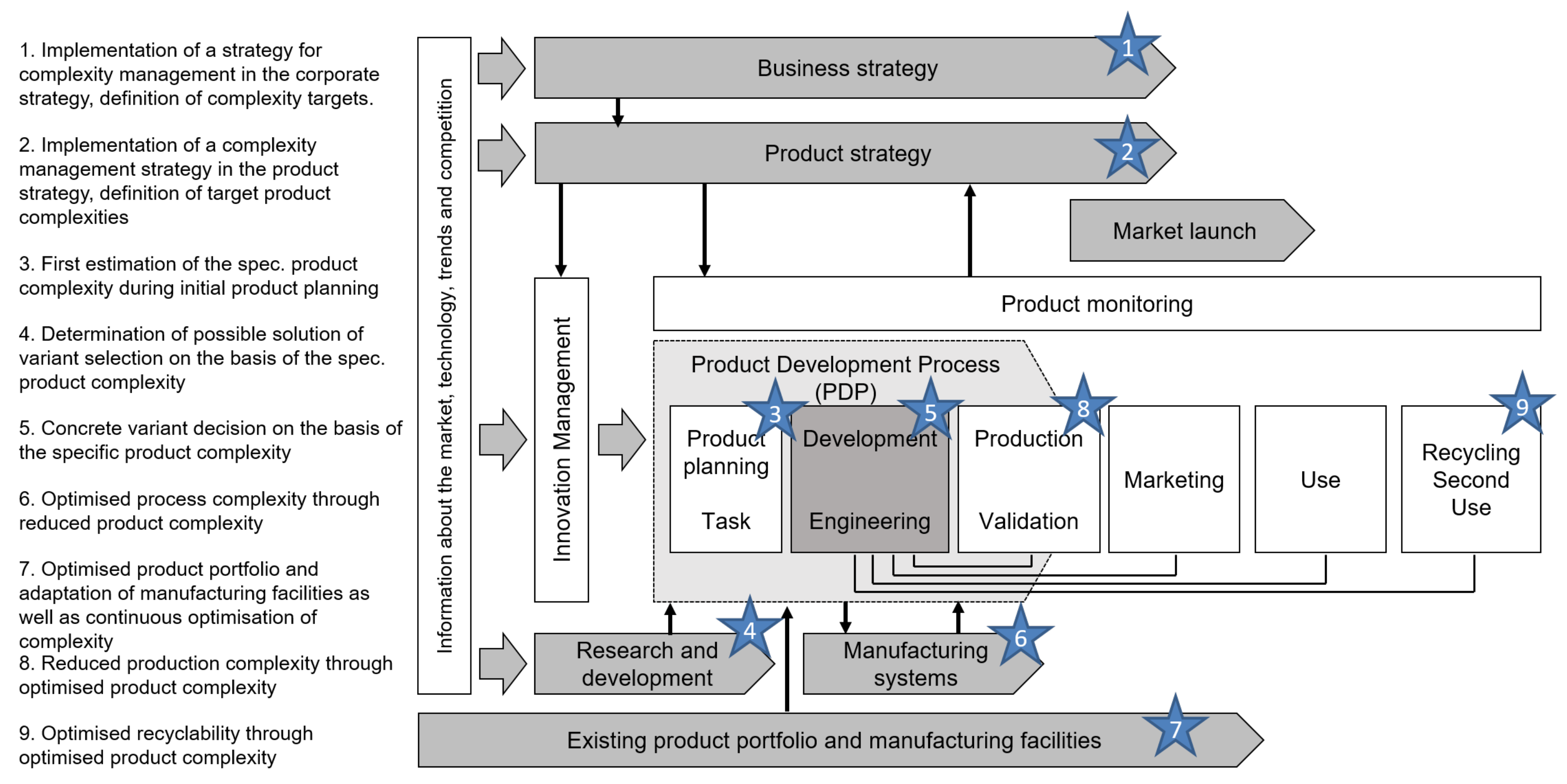Applsci 11 11961 g009 550