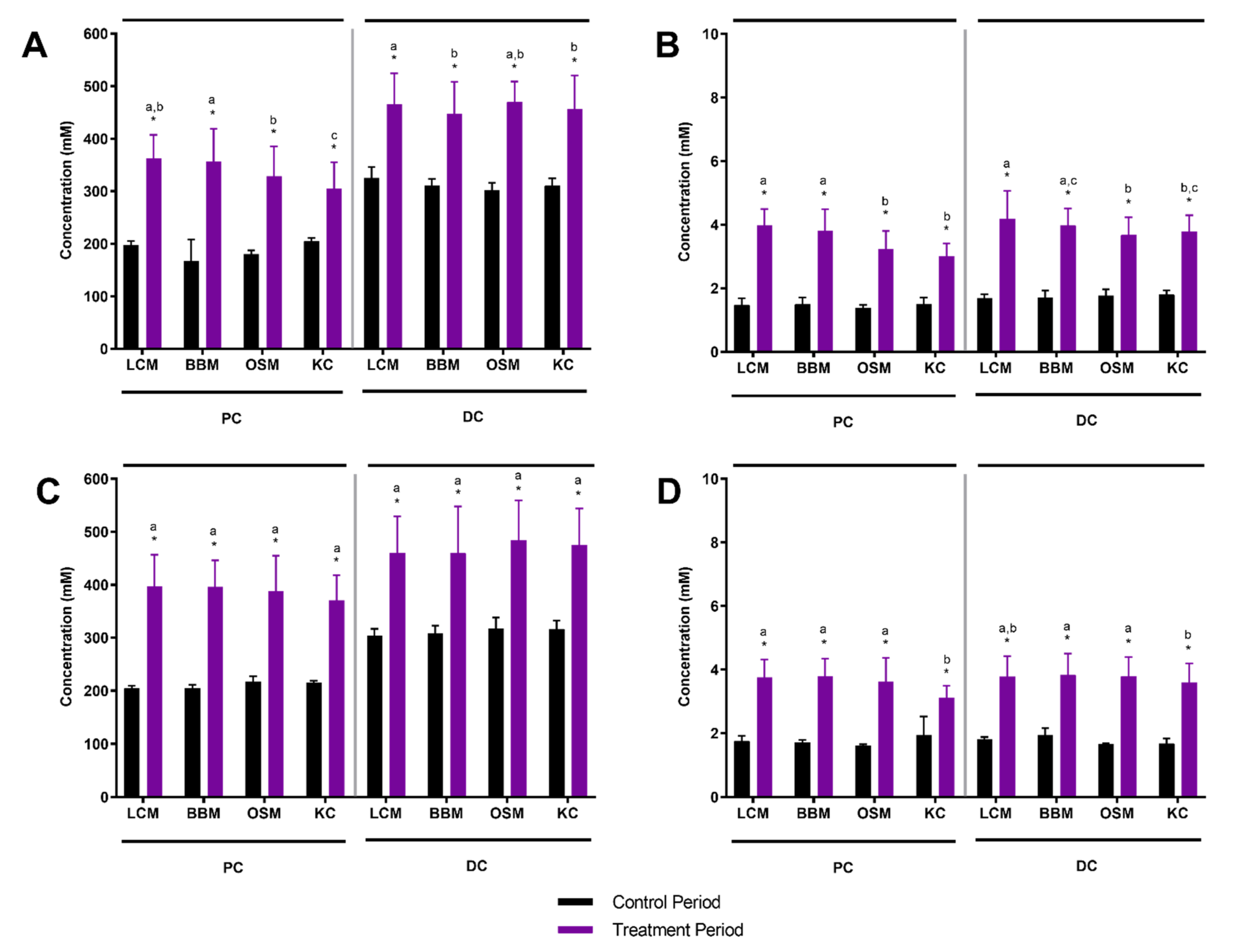Applsci 11 11963 g002