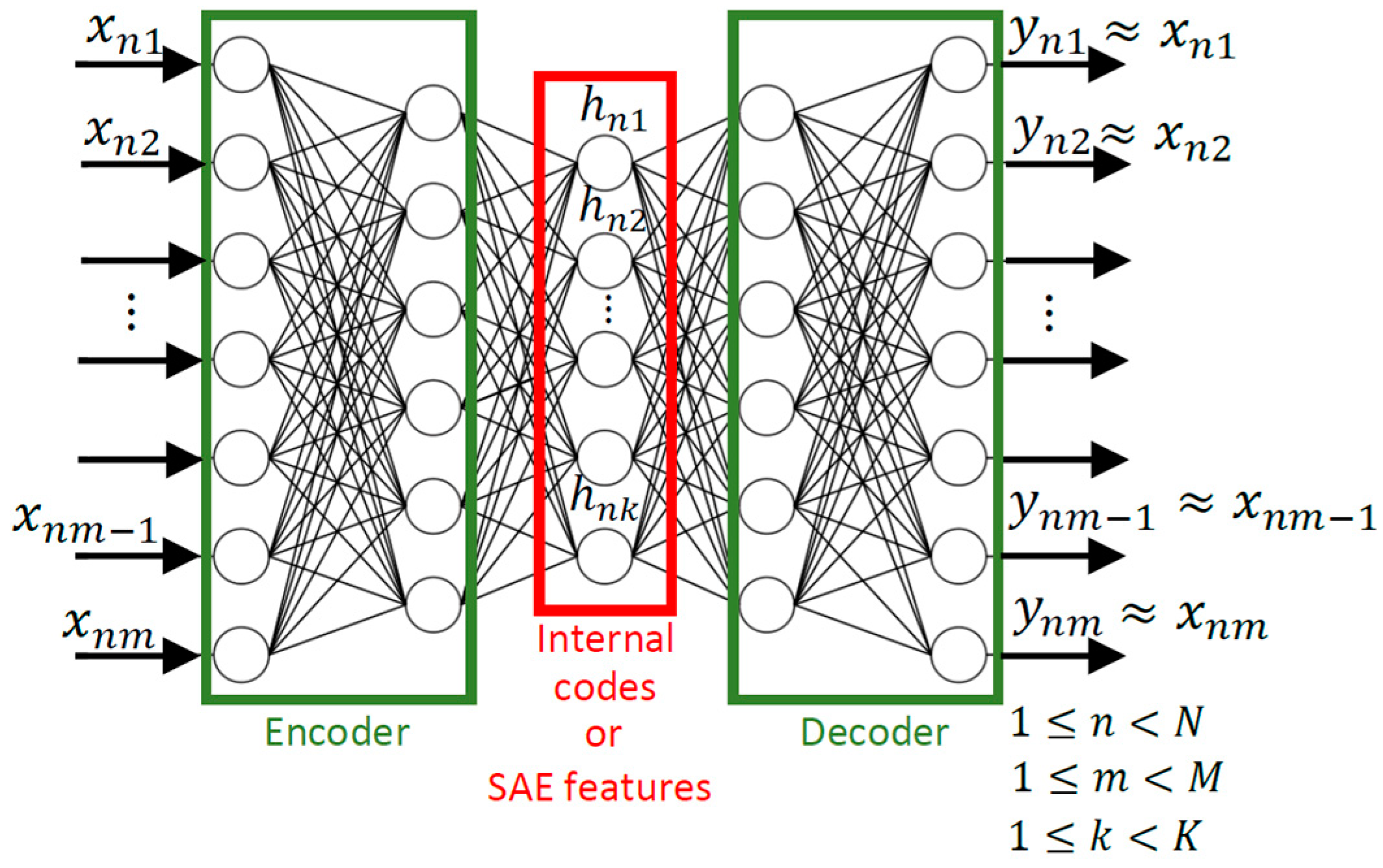 Applsci 11 11965 g002 550