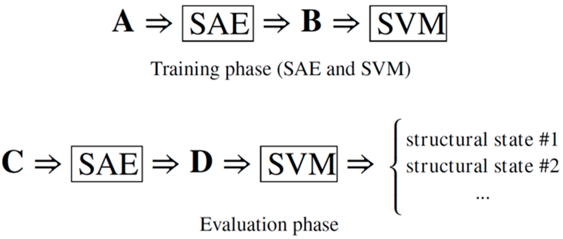 Applsci 11 11965 g003 550