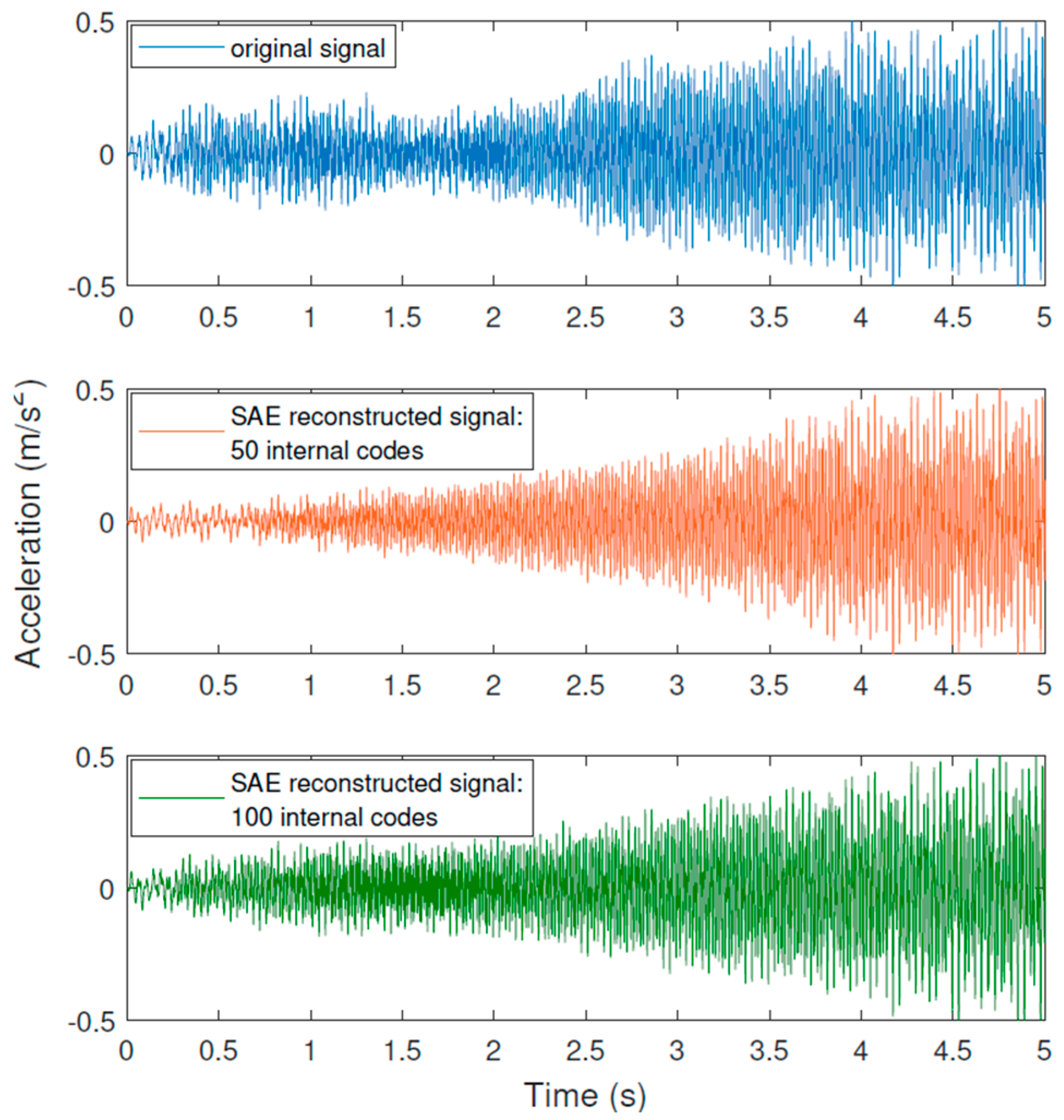 Applsci 11 11965 g006 550