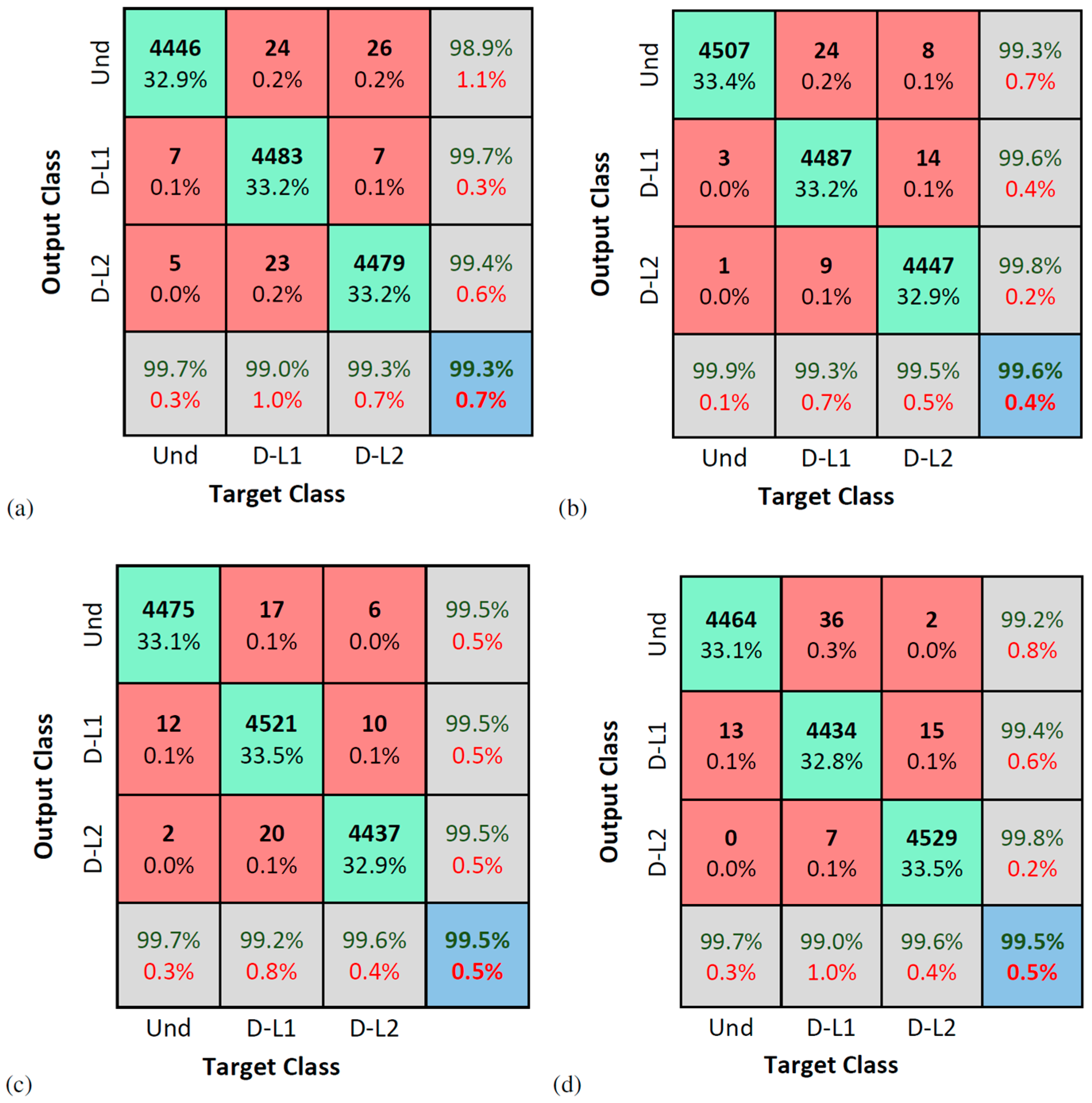 Applsci 11 11965 g007 550