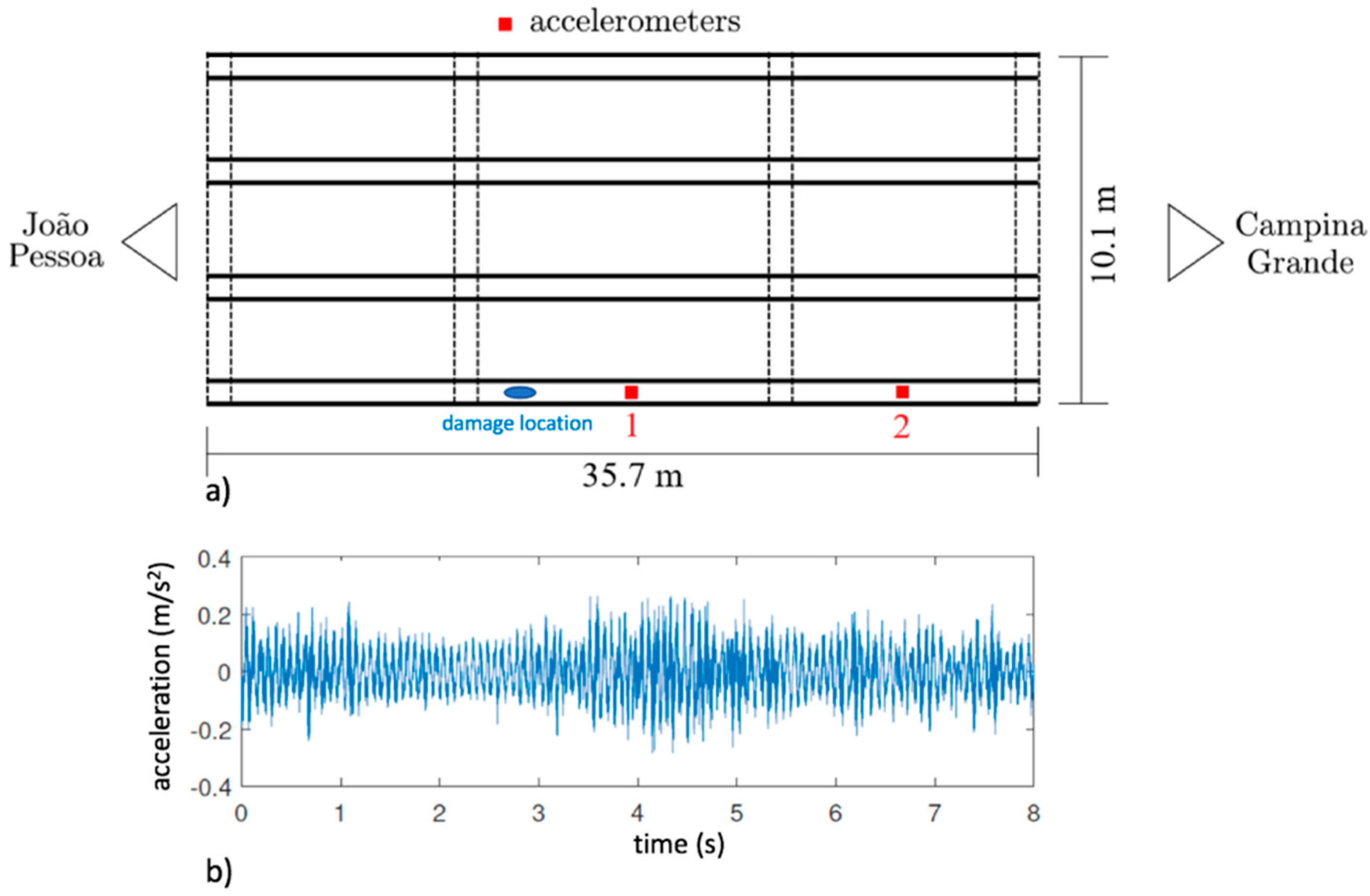 Applsci 11 11965 g010 550