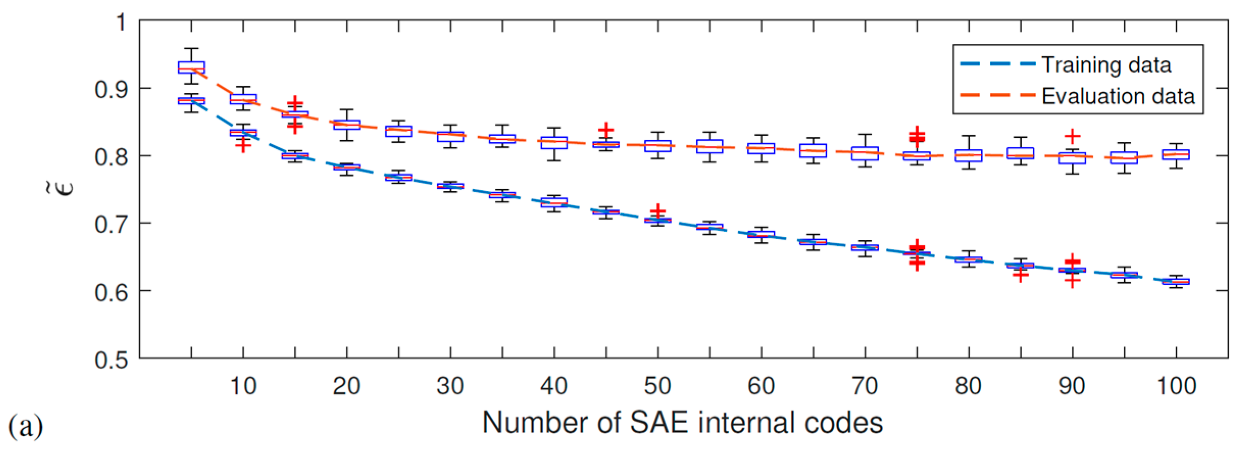 Applsci 11 11965 g011a 550