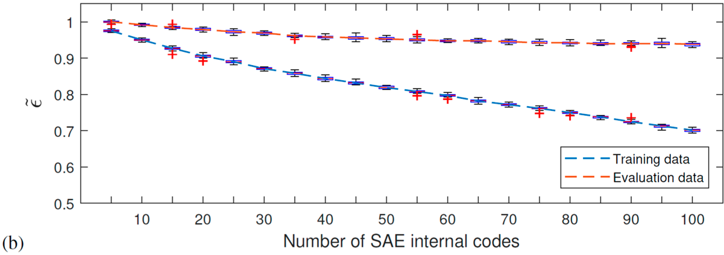 Applsci 11 11965 g011b 550
