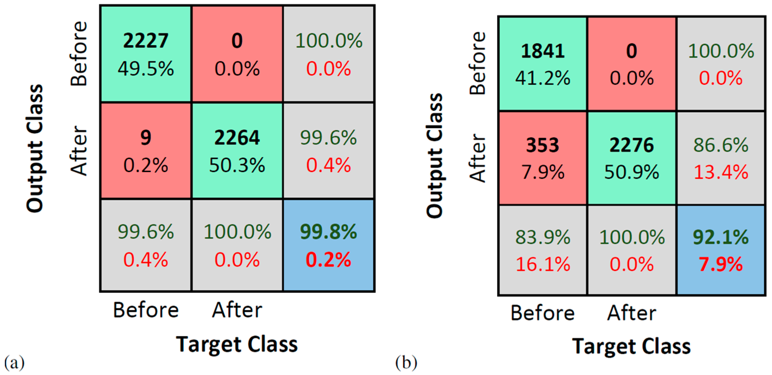 Applsci 11 11965 g013 550
