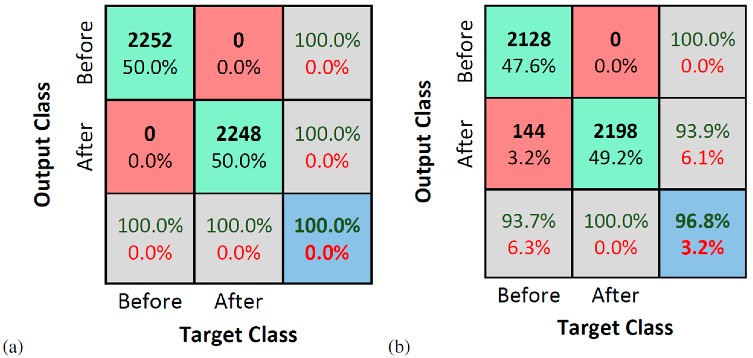 Applsci 11 11965 g014 550