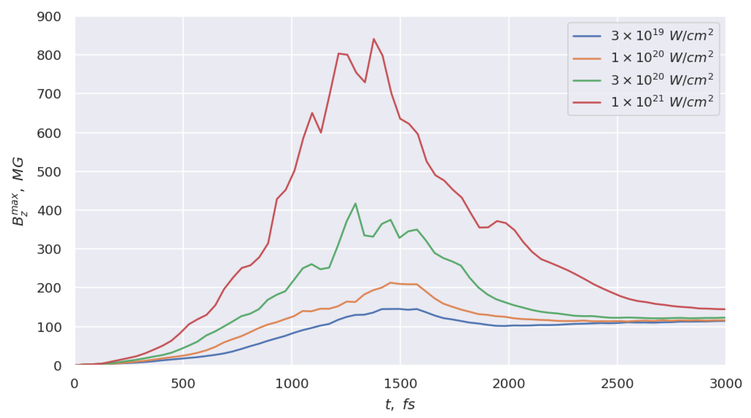 Applsci 11 11966 g002 Applsci 11 11966 g002