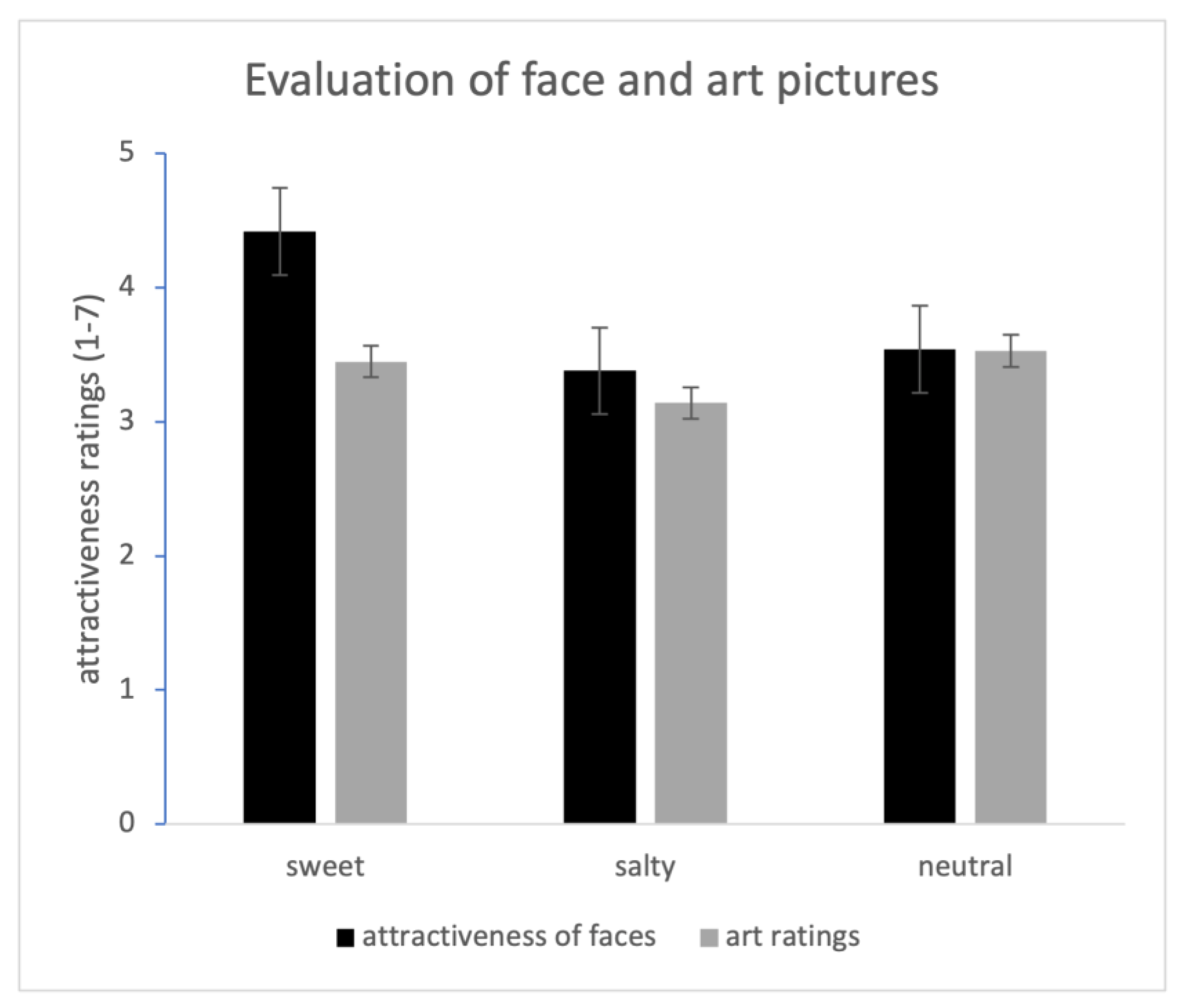 Applsci 11 11967 g001