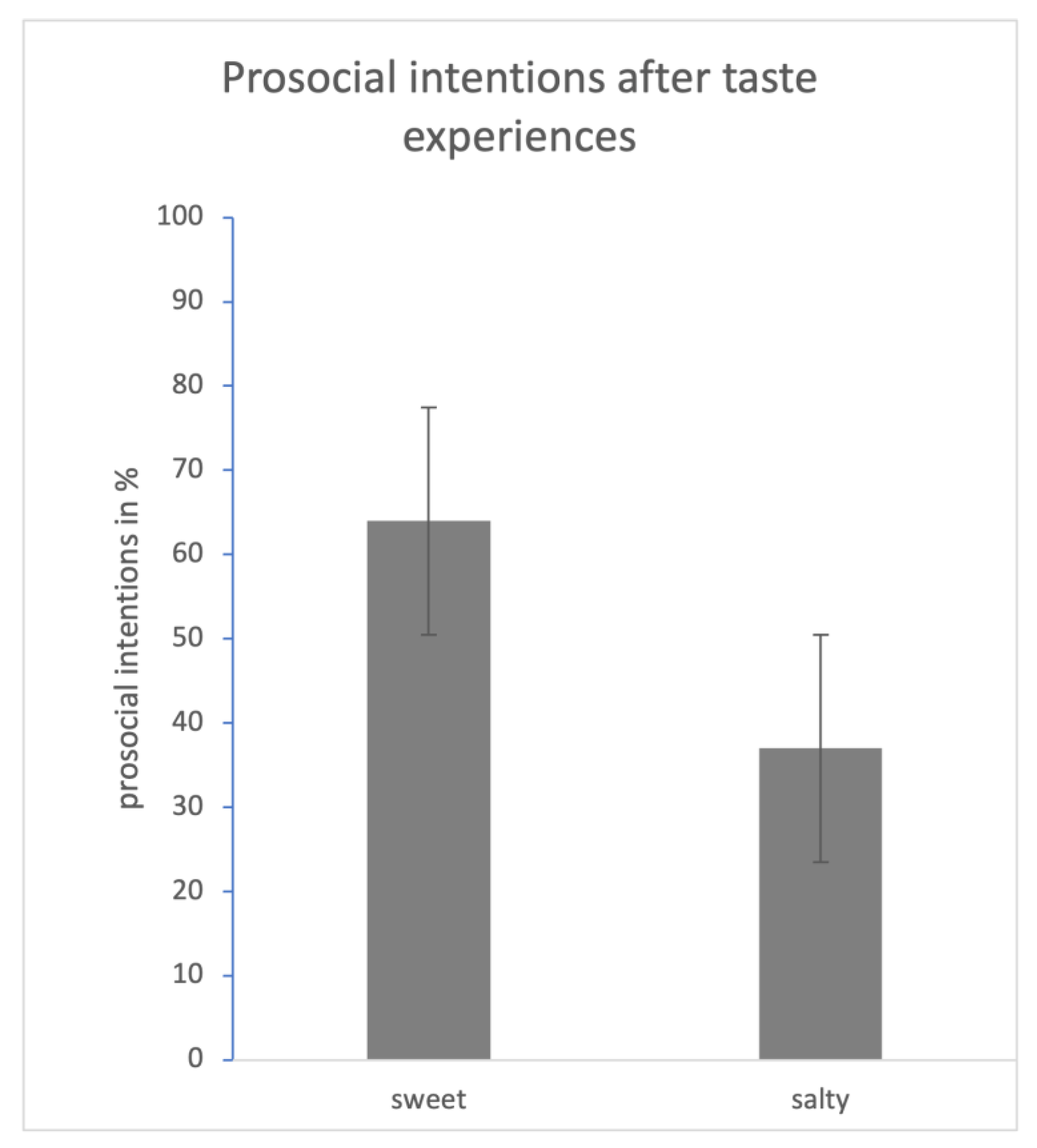 Applsci 11 11967 g002