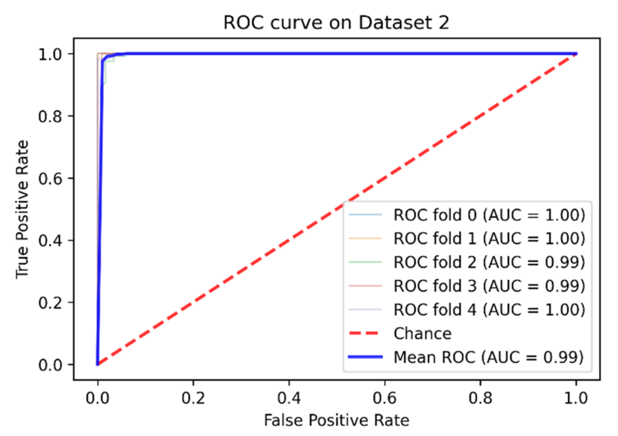 Applsci 11 11968 g005