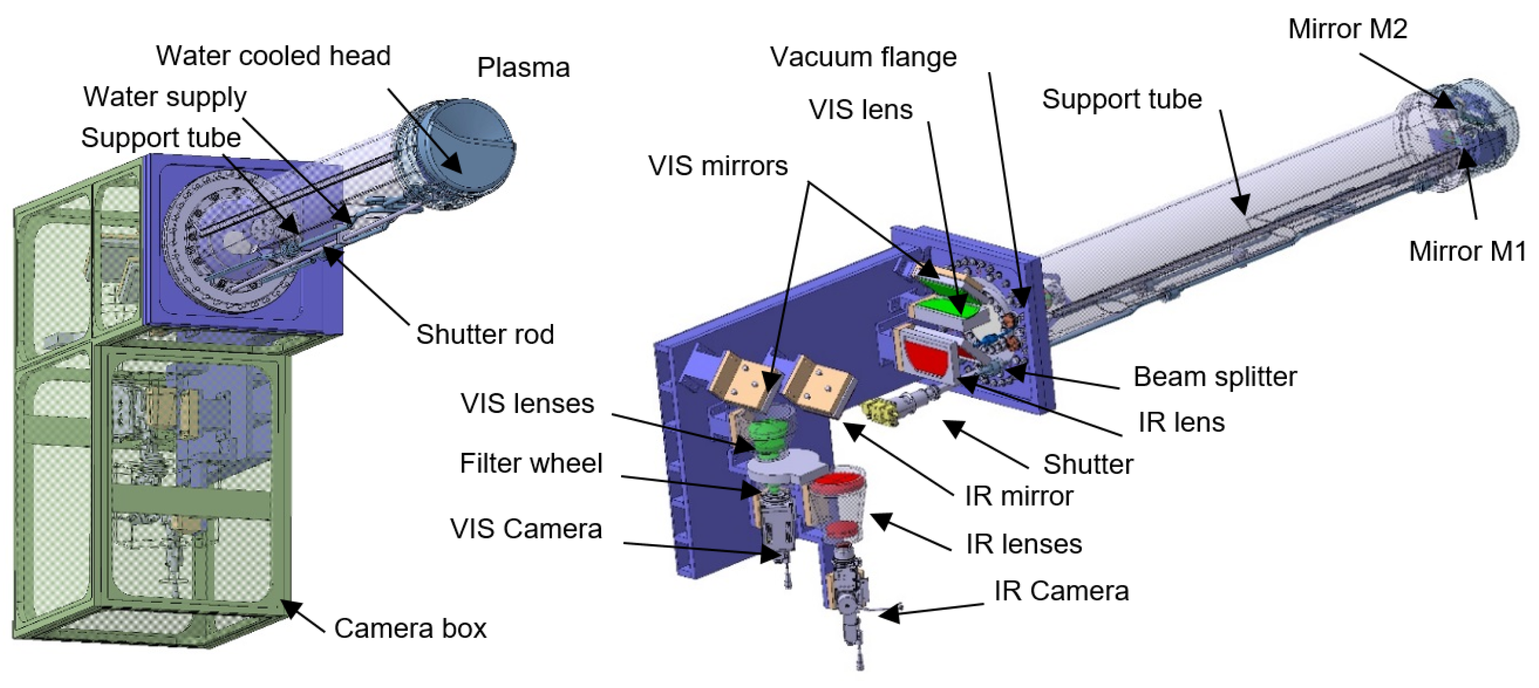 Applsci 11 11969 g005 Applsci 11 11969 g005