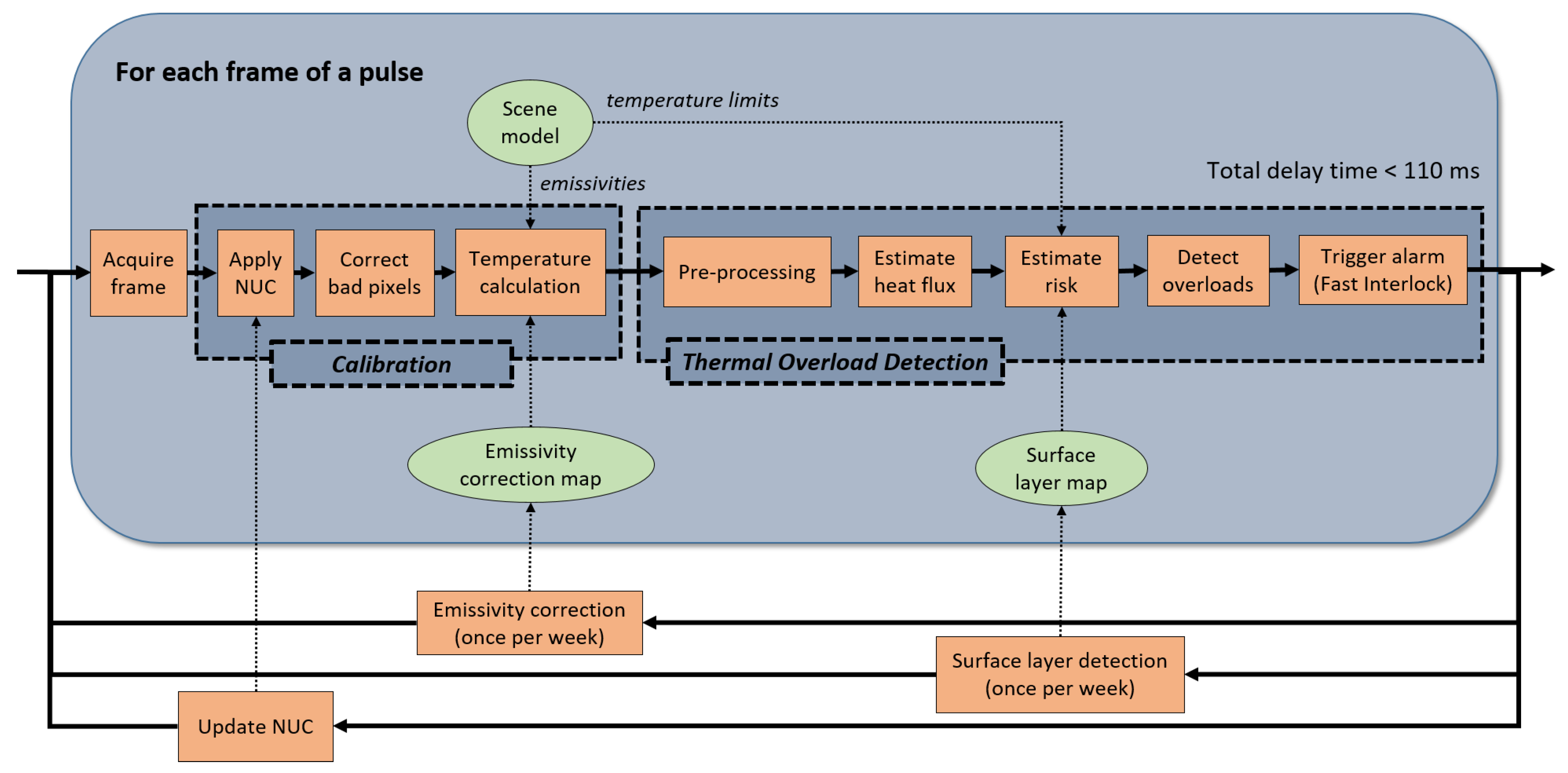 Applsci 11 11969 g008 Applsci 11 11969 g008