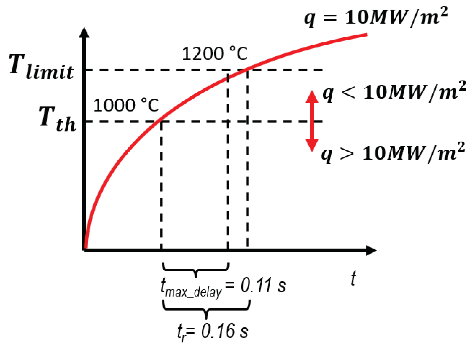 Applsci 11 11969 g009 Applsci 11 11969 g009