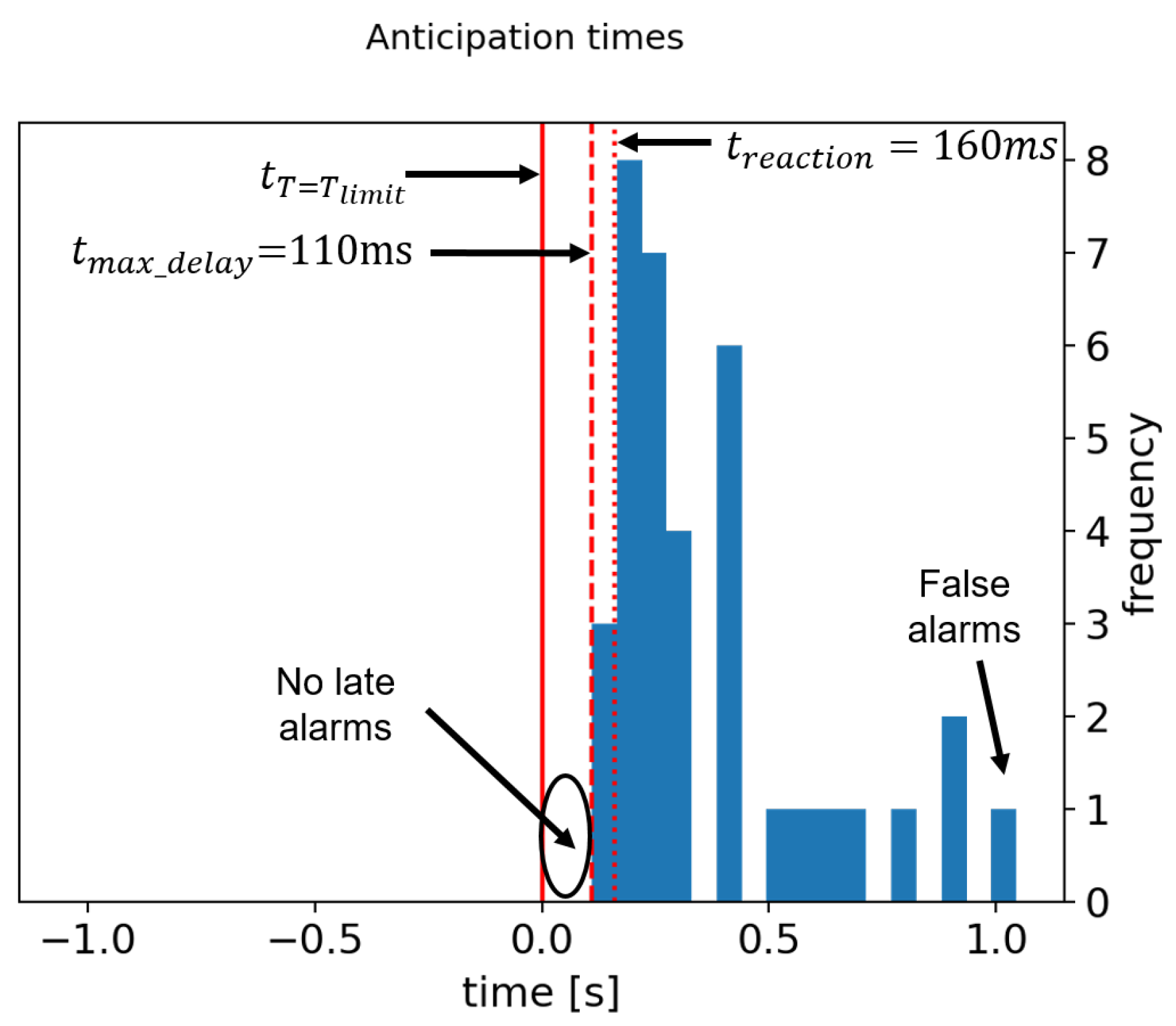 Applsci 11 11969 g010 Applsci 11 11969 g010