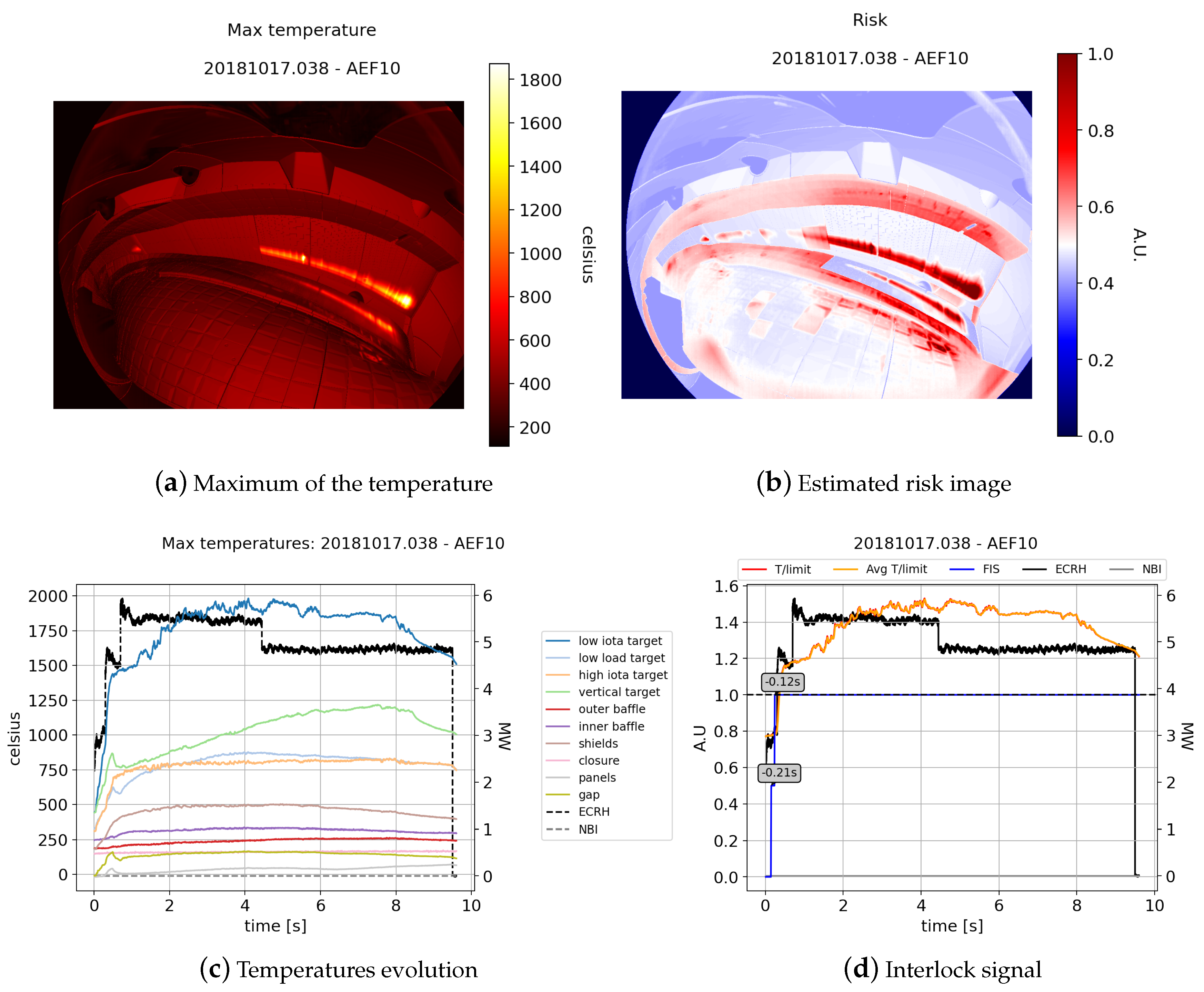 Applsci 11 11969 g012 Applsci 11 11969 g012