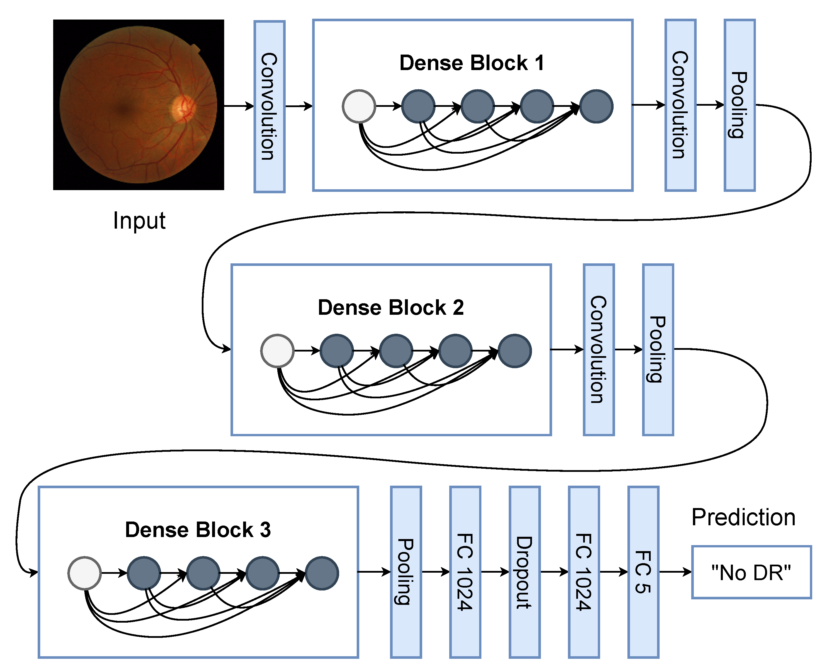 Applsci 11 11970 g001 550