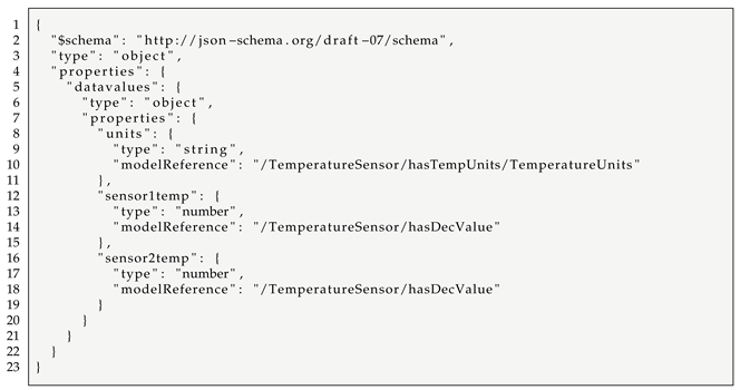 Applsci 11 11978 i003