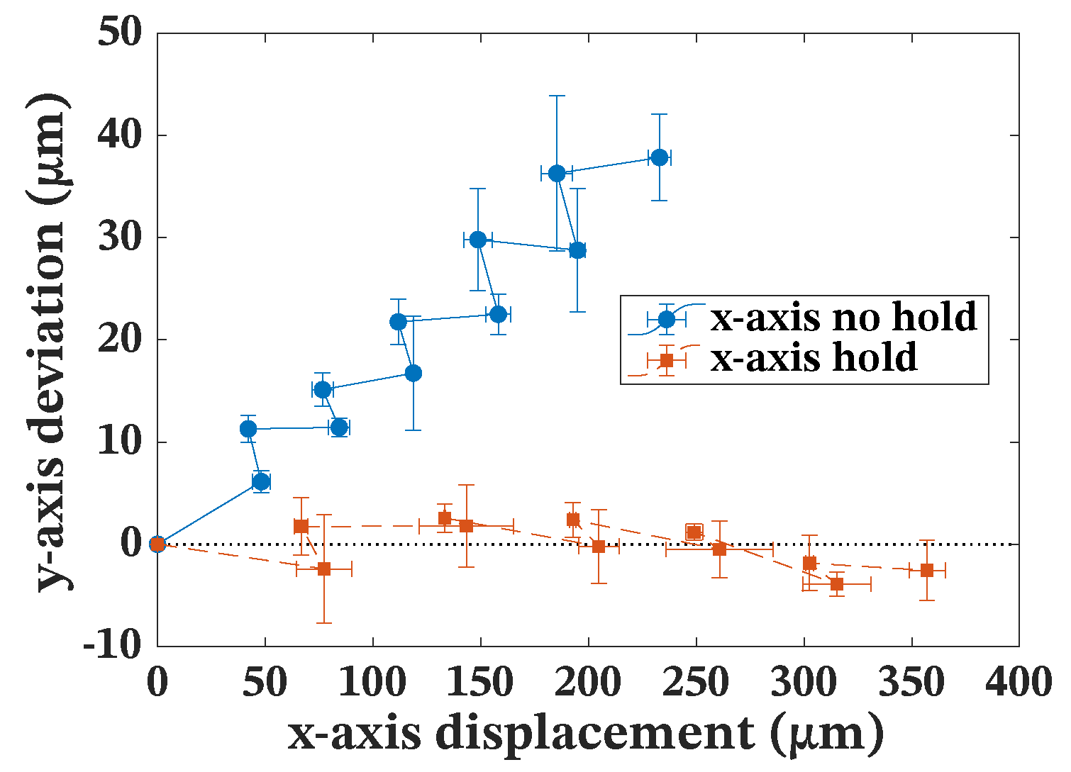 Applsci 11 11980 g013