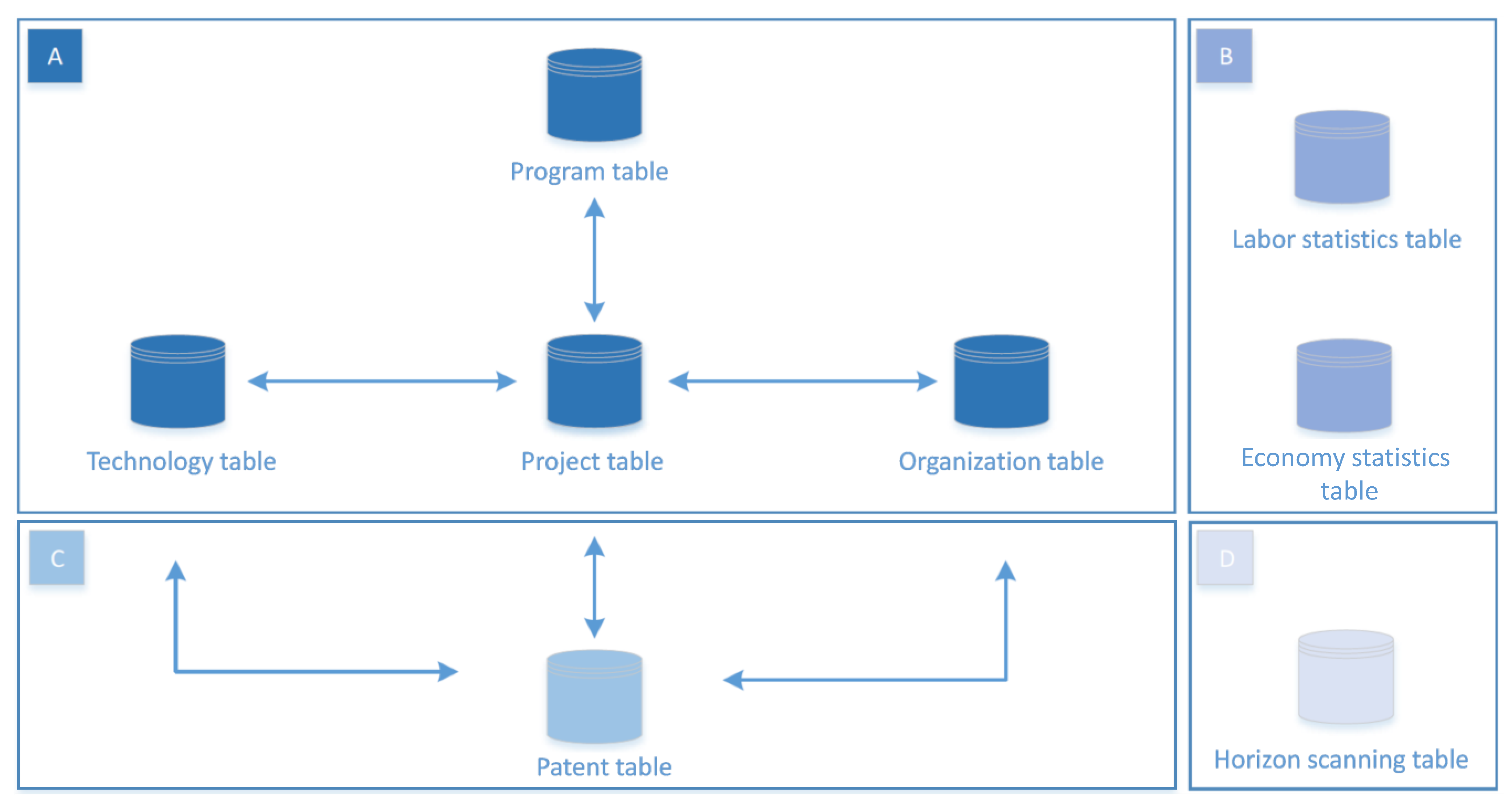 Applsci 11 11981 g001 550