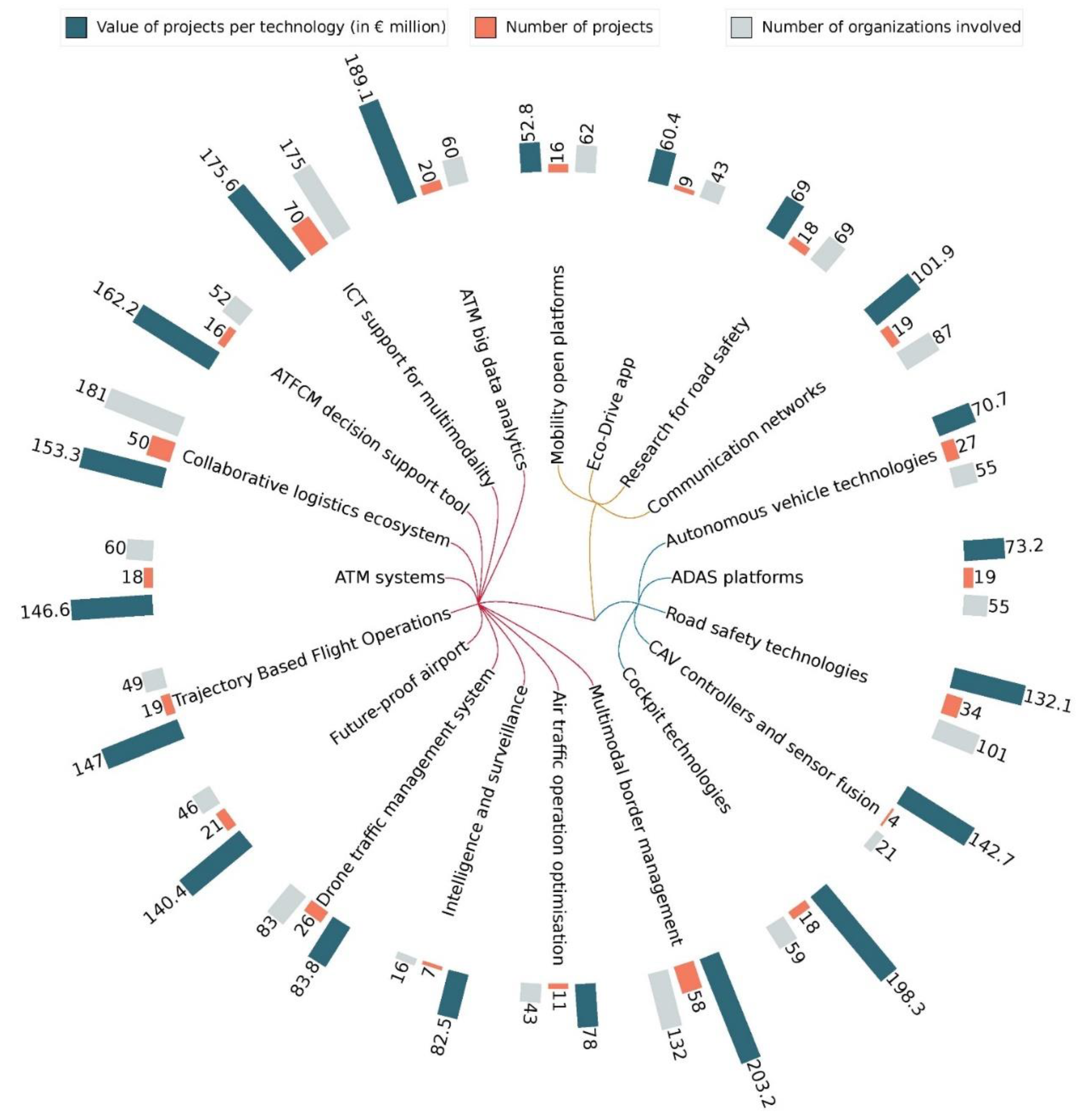 Applsci 11 11981 g004 550