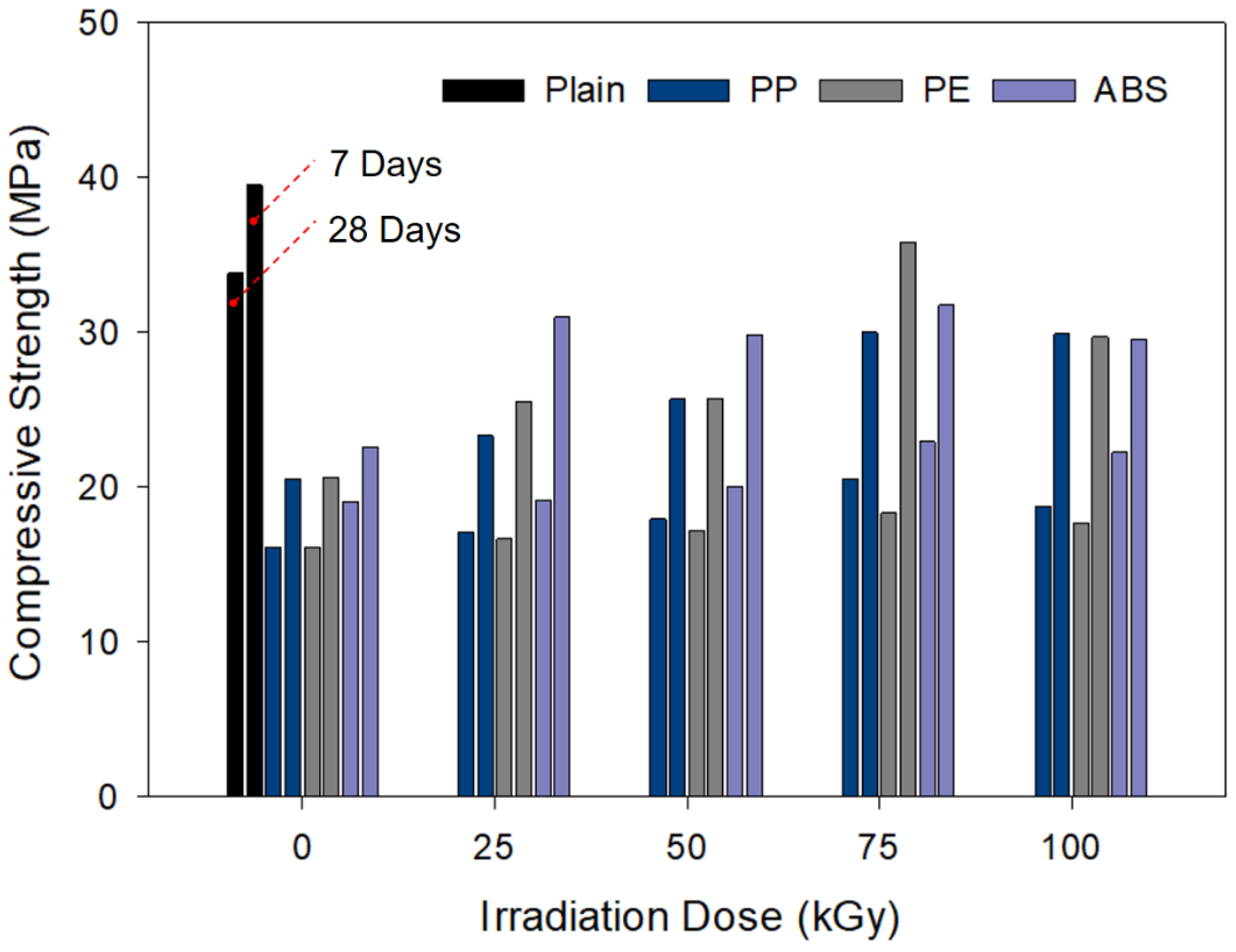 Applsci 11 11982 g006 550