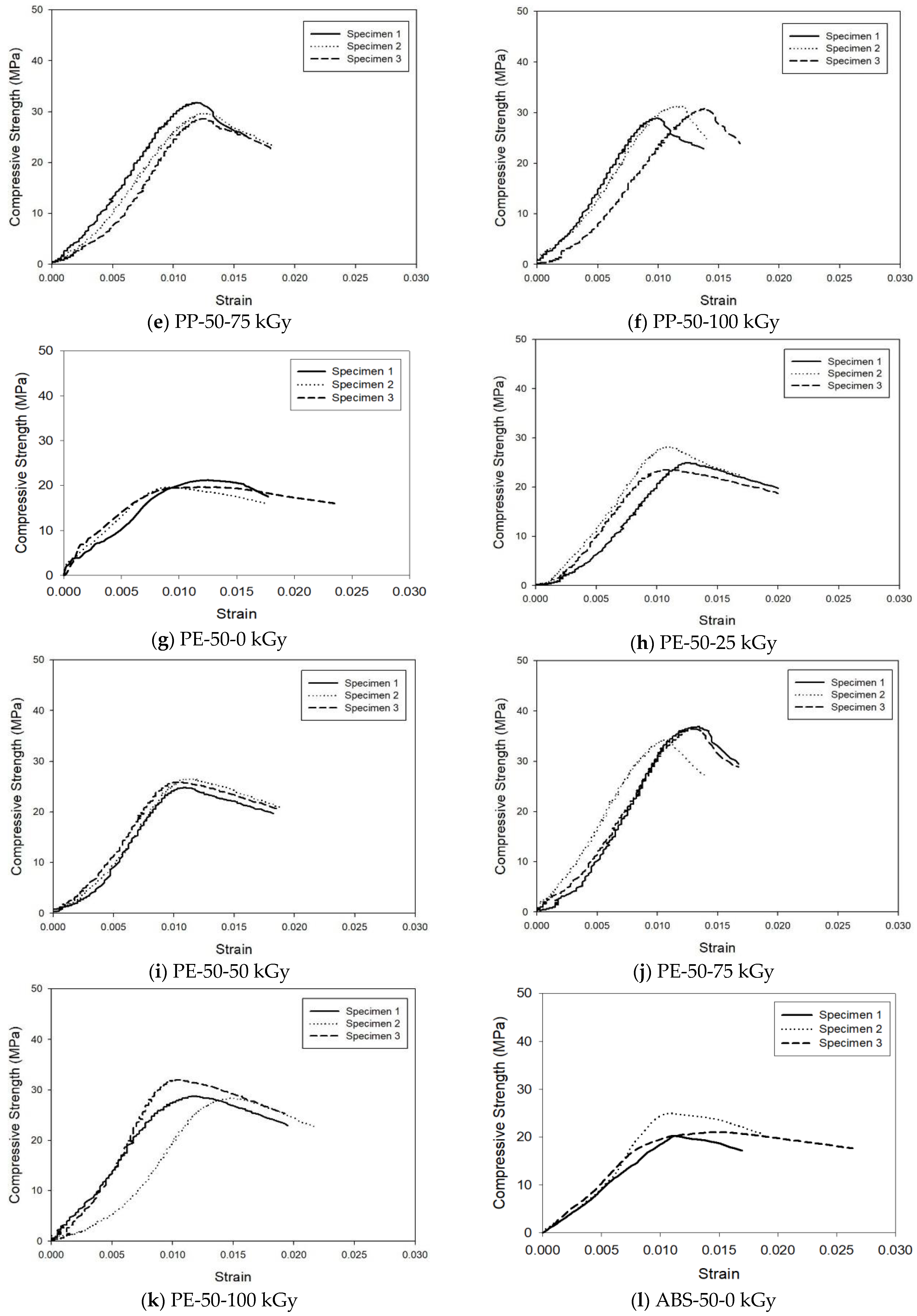 Applsci 11 11982 g007b 550